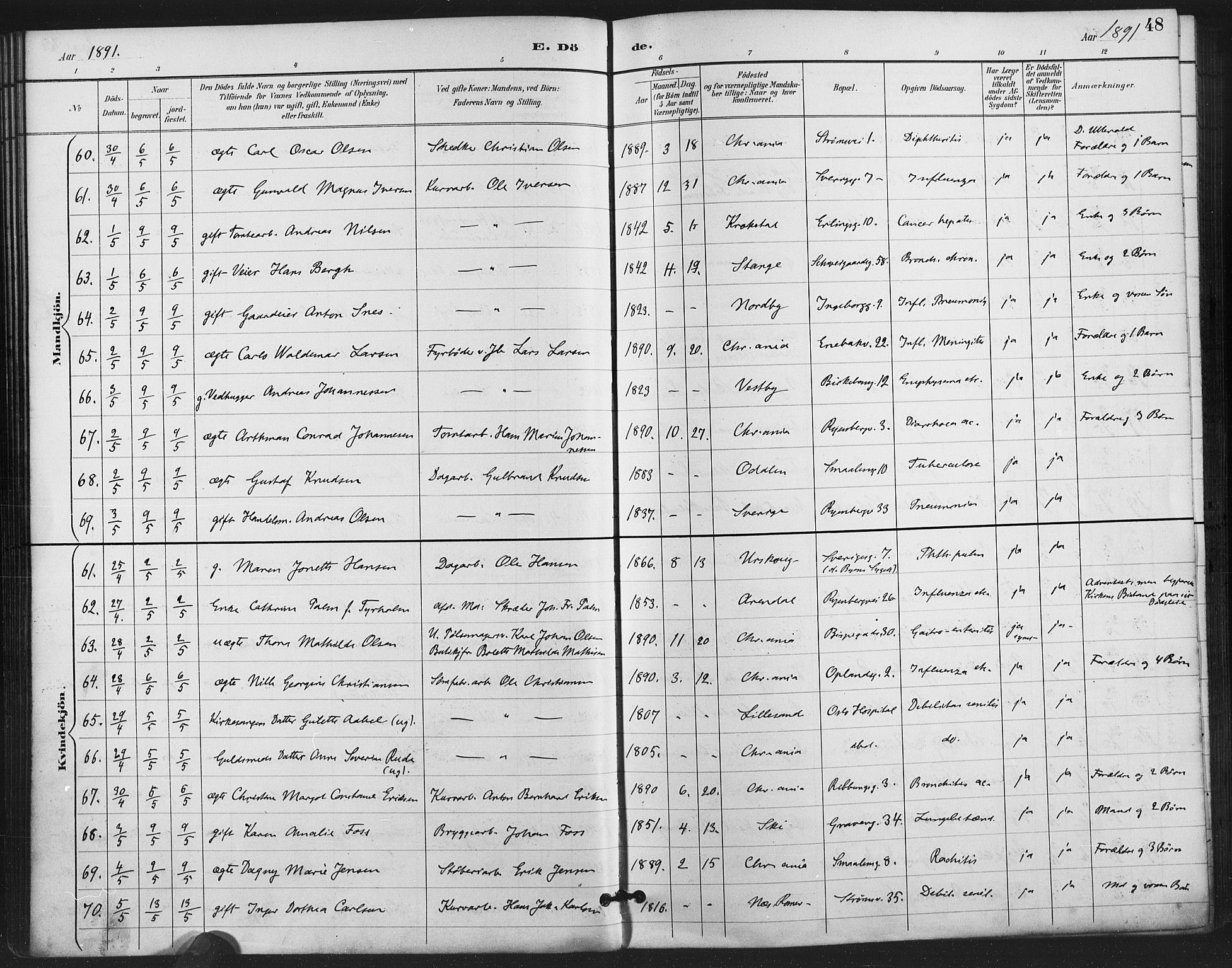 Gamlebyen prestekontor Kirkebøker, AV/SAO-A-10884/F/Fa/L0009: Ministerialbok nr. 9, 1888-1909, s. 48