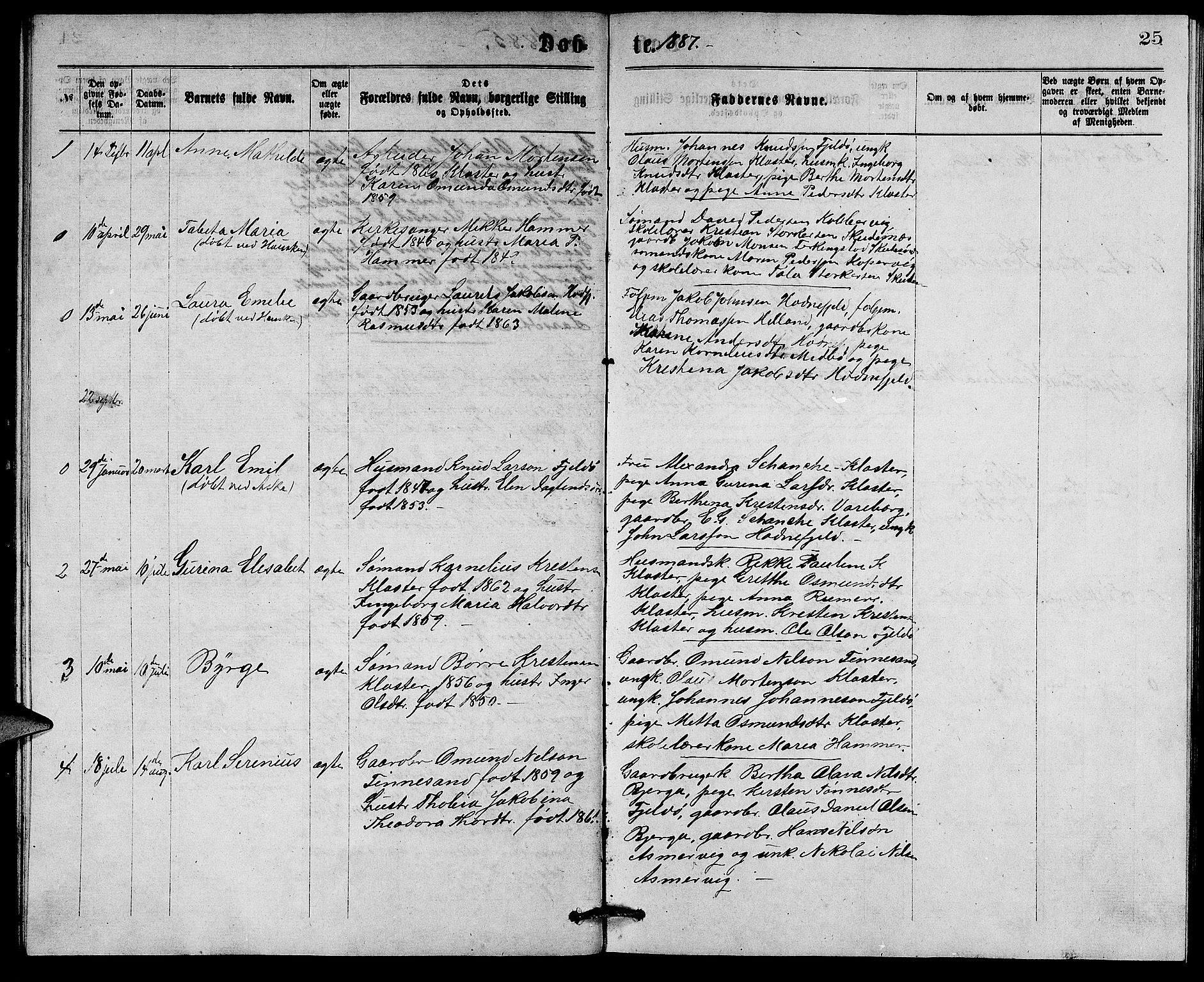 Rennesøy sokneprestkontor, SAST/A -101827/H/Ha/Hab/L0004: Klokkerbok nr. B 4, 1870-1889, s. 25