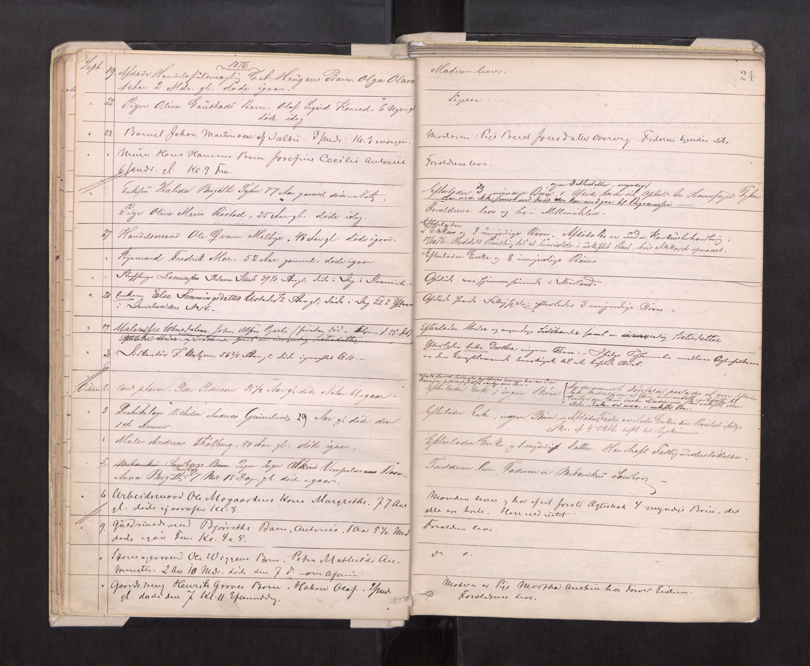 Trondheim byfogd, AV/SAT-A-0003/1/3/3L/L0002: Dødsanmeldelsesprotokoll, 1875-1879, s. 24