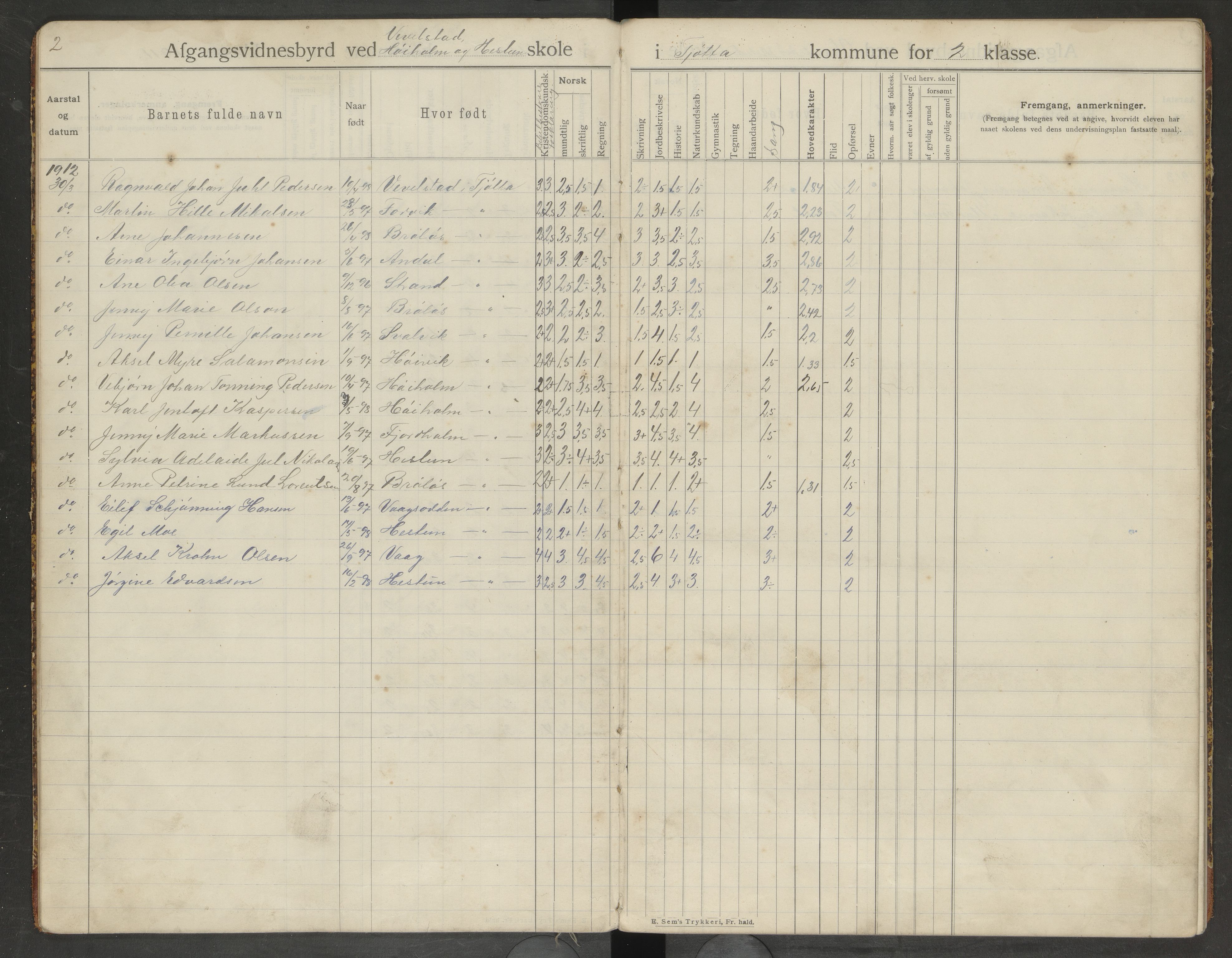 Vevelstad kommune.Ymse skolekretser , AIN/K-18160.510.01/F/Fa/L0002: Hestun/Høyholm/Vevelstad/Åsen, Avgangsvitnesbyrd, 1911-1919