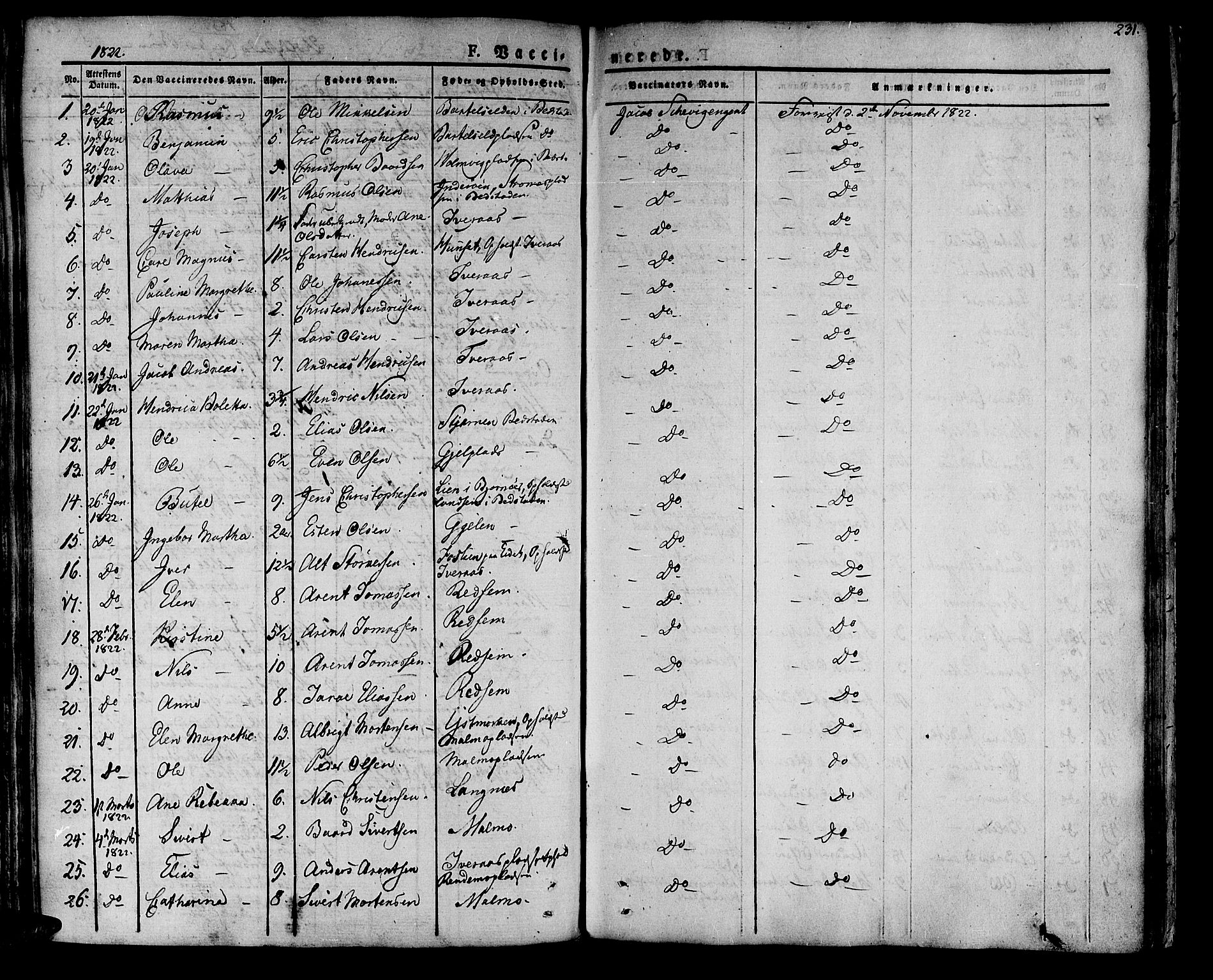 Ministerialprotokoller, klokkerbøker og fødselsregistre - Nord-Trøndelag, AV/SAT-A-1458/741/L0390: Ministerialbok nr. 741A04, 1822-1836, s. 231