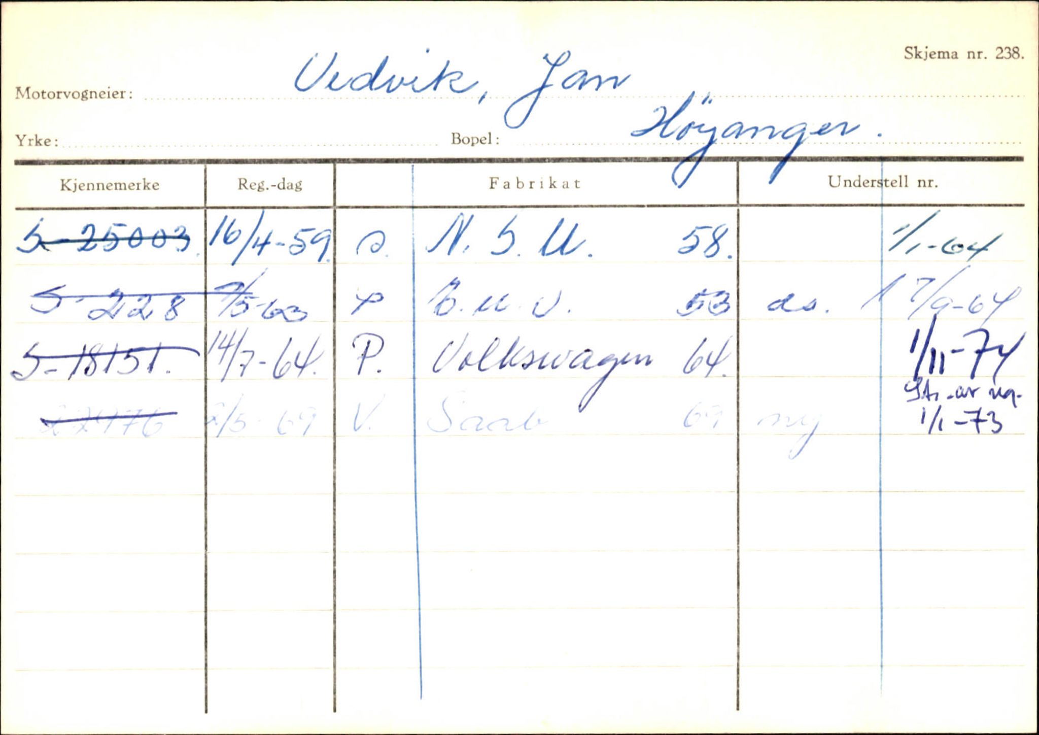 Statens vegvesen, Sogn og Fjordane vegkontor, AV/SAB-A-5301/4/F/L0131: Eigarregister Høyanger P-Å. Stryn S-Å, 1945-1975, s. 791