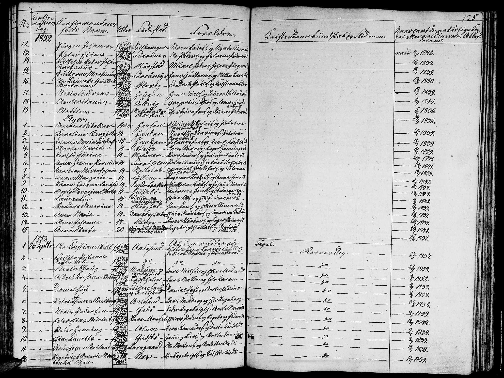 Ministerialprotokoller, klokkerbøker og fødselsregistre - Møre og Romsdal, AV/SAT-A-1454/528/L0426: Klokkerbok nr. 528C07, 1844-1854, s. 125