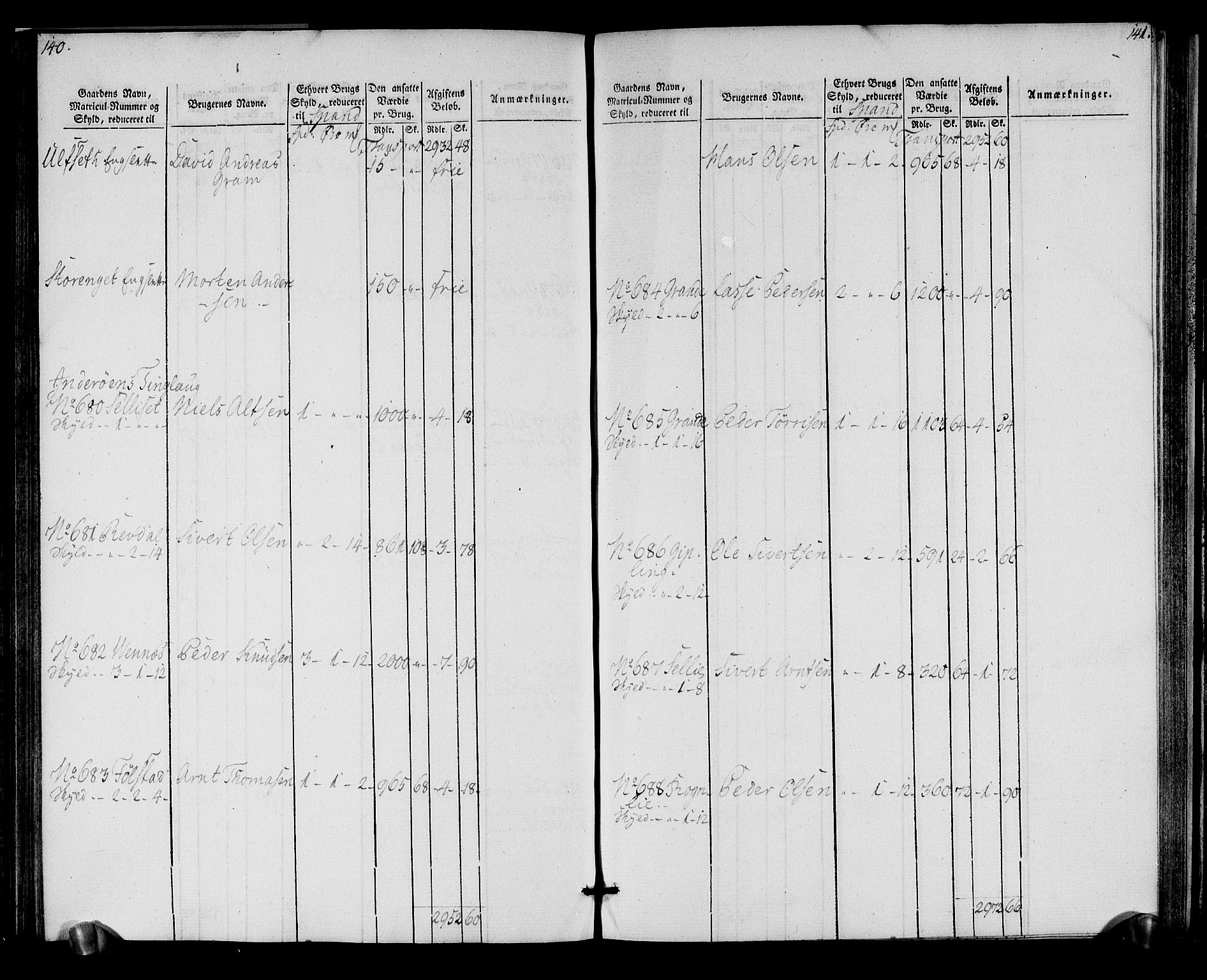 Rentekammeret inntil 1814, Realistisk ordnet avdeling, AV/RA-EA-4070/N/Ne/Nea/L0152: Inderøy fogderi. Oppebørselsregister, 1803-1804, s. 74