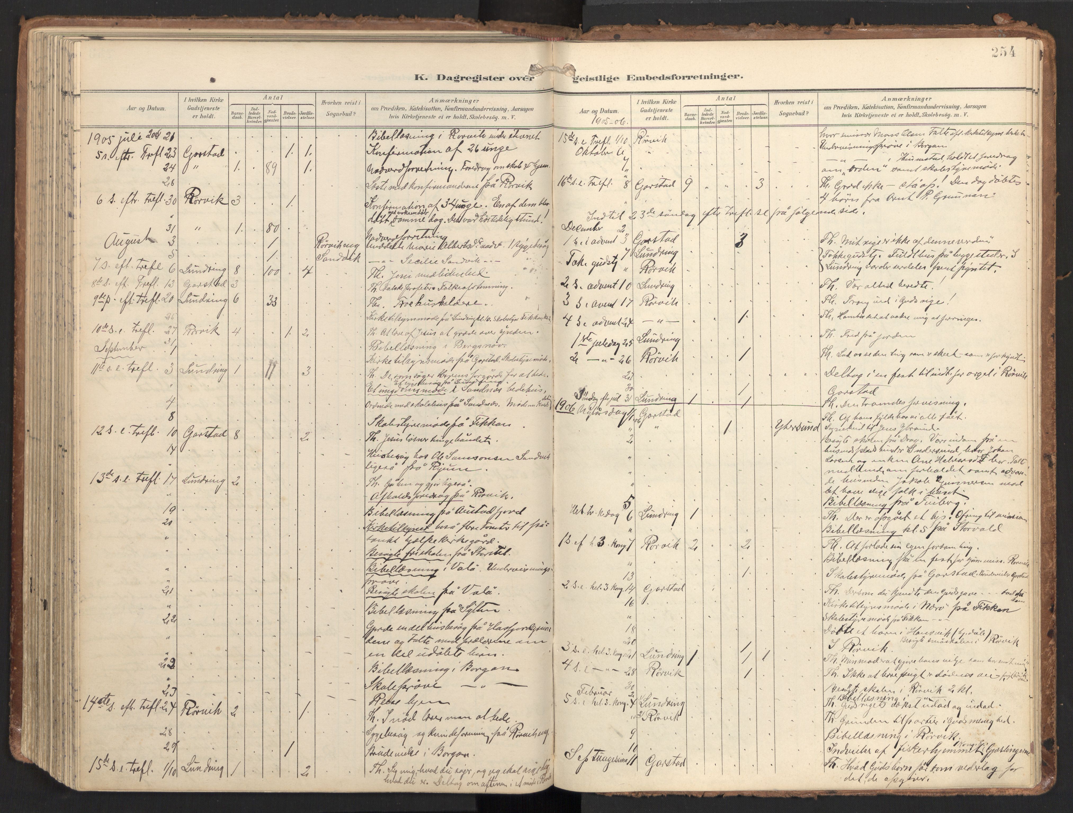 Ministerialprotokoller, klokkerbøker og fødselsregistre - Nord-Trøndelag, SAT/A-1458/784/L0677: Ministerialbok nr. 784A12, 1900-1920, s. 254