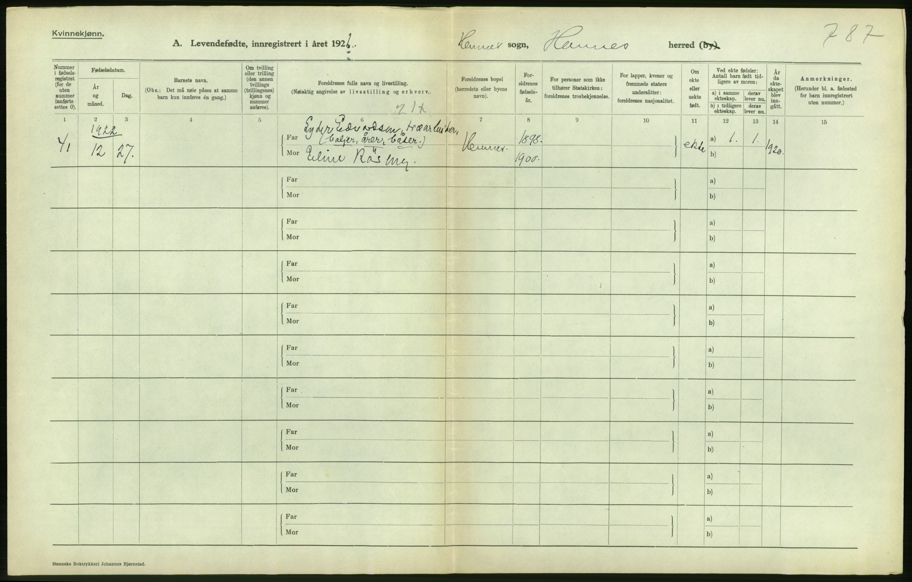 Statistisk sentralbyrå, Sosiodemografiske emner, Befolkning, AV/RA-S-2228/D/Df/Dfc/Dfcb/L0044: Nordland fylke: Levendefødte menn og kvinner. Bygder og byer., 1922, s. 254