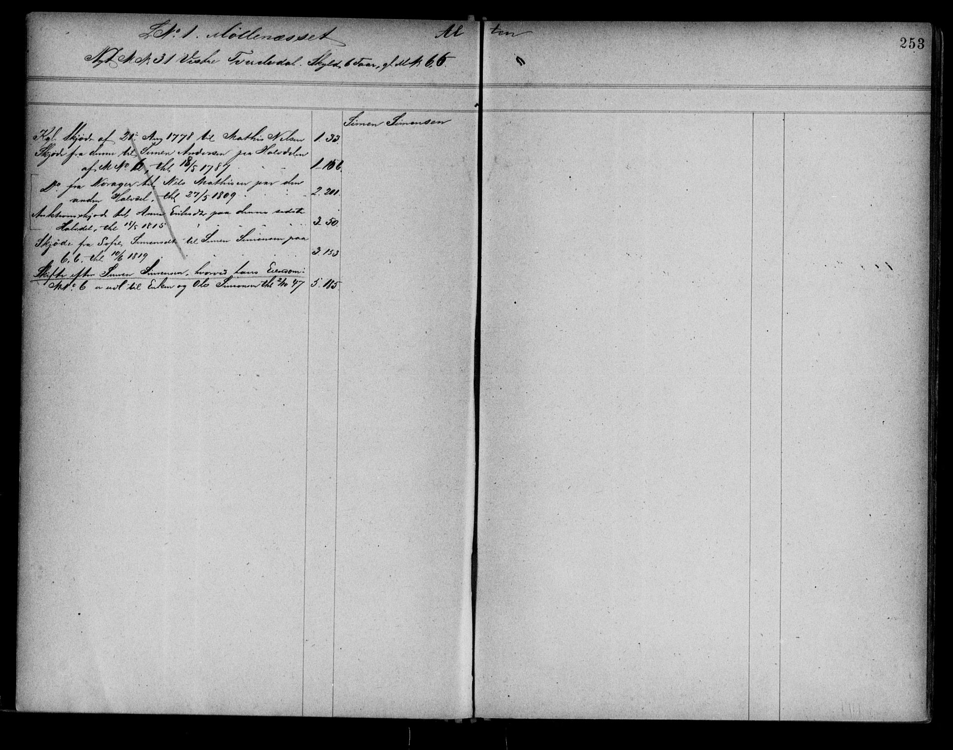 Alta fogderi/sorenskriveri, AV/SATØ-SATØ-5/1/K/Kb/Kba/L0007pantereg: Panteregister nr. 7, 1776, s. 253