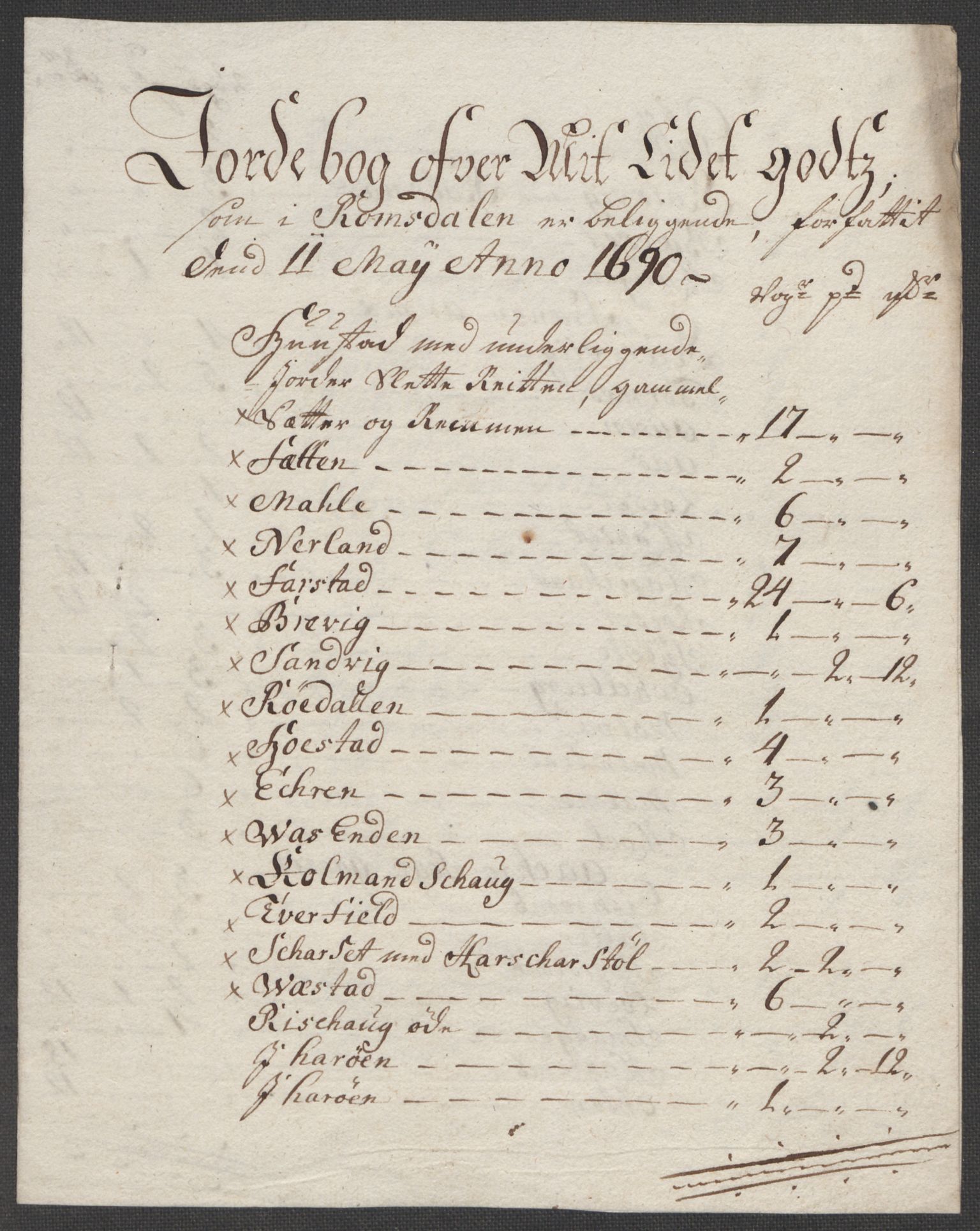 Rentekammeret inntil 1814, Reviderte regnskaper, Fogderegnskap, RA/EA-4092/R55/L3664: Fogderegnskap Romsdal, 1717, s. 76