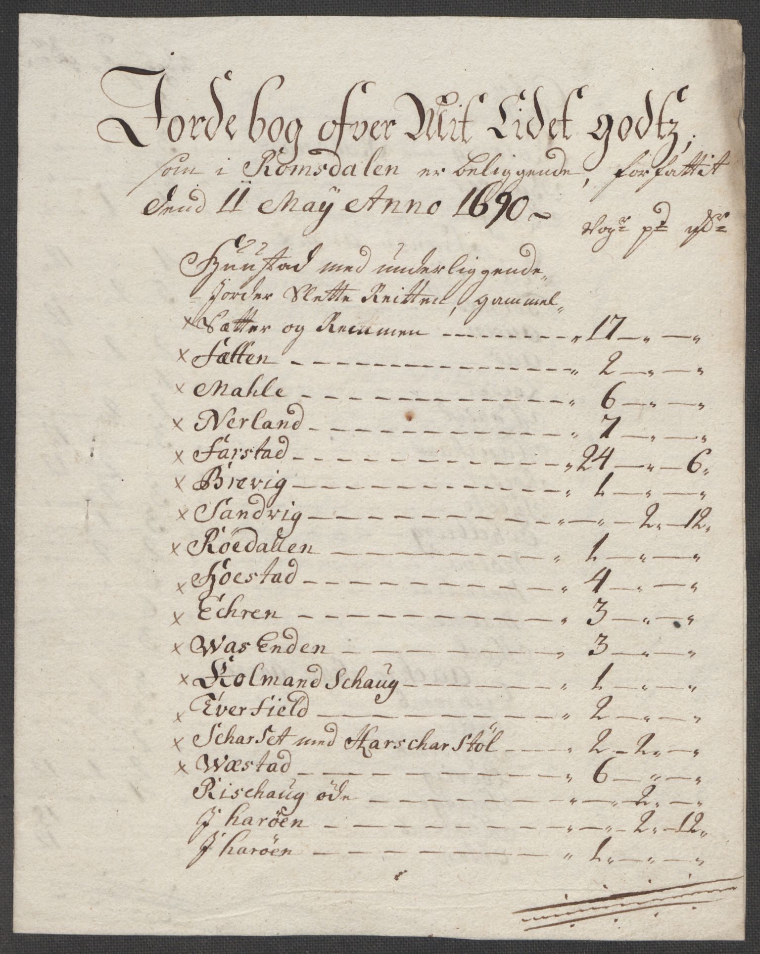 Rentekammeret inntil 1814, Reviderte regnskaper, Fogderegnskap, AV/RA-EA-4092/R55/L3664: Fogderegnskap Romsdal, 1717, s. 76
