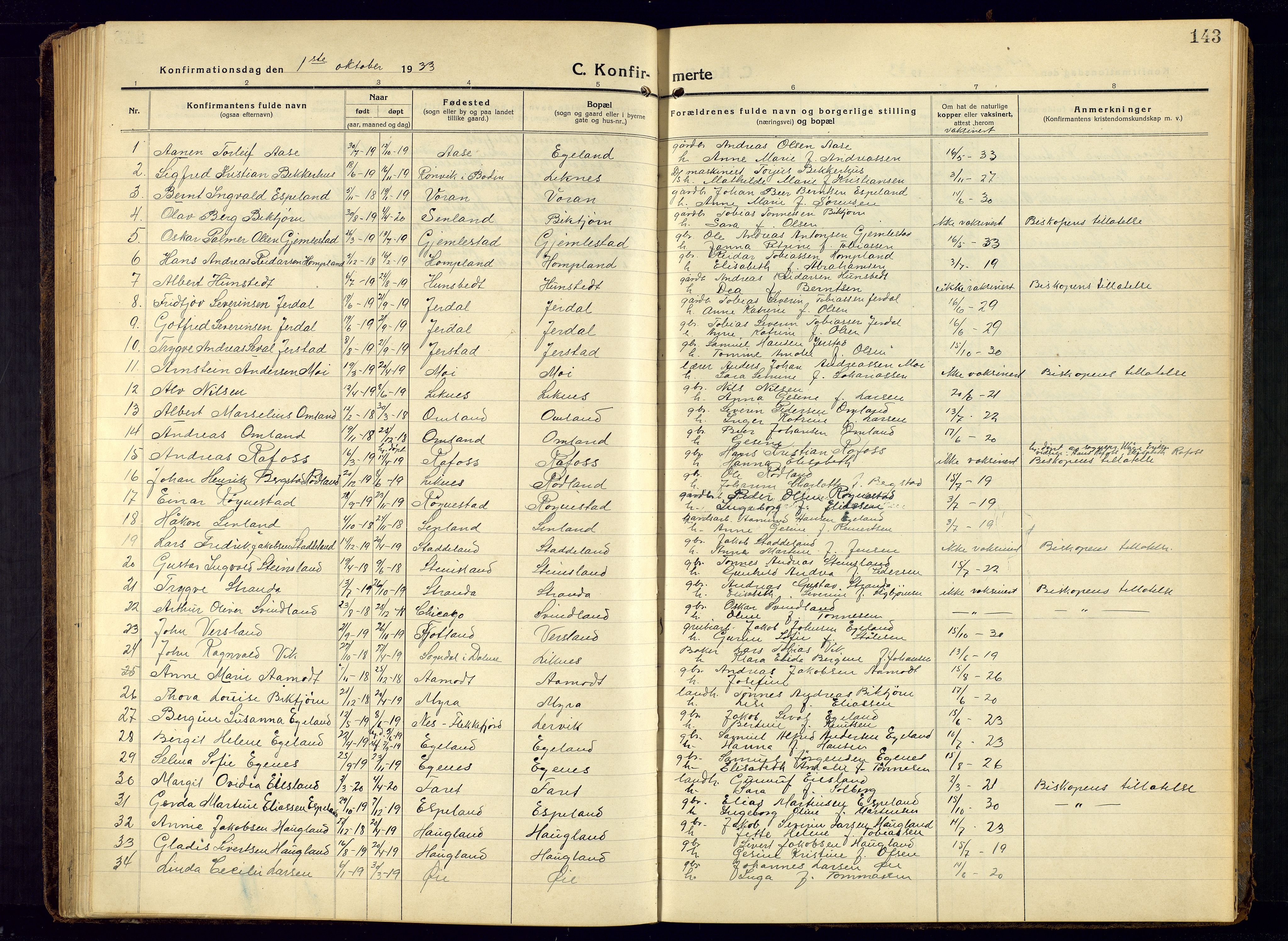 Kvinesdal sokneprestkontor, SAK/1111-0026/F/Fb/Fbb/L0004: Klokkerbok nr. B 4, 1917-1938, s. 143