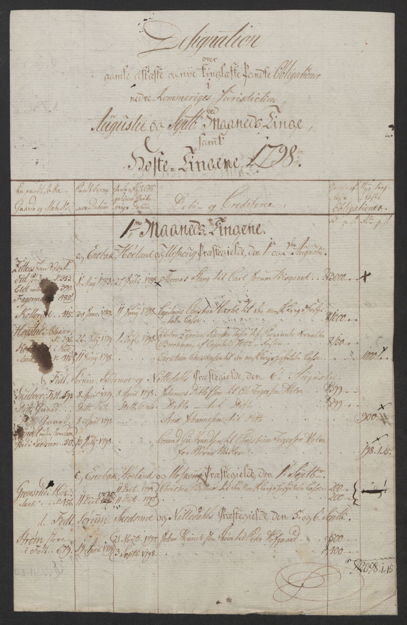 Rentekammeret inntil 1814, Reviderte regnskaper, Fogderegnskap, AV/RA-EA-4092/R11/L0674: Fogderegnskap Nedre Romerike, 1798, s. 349