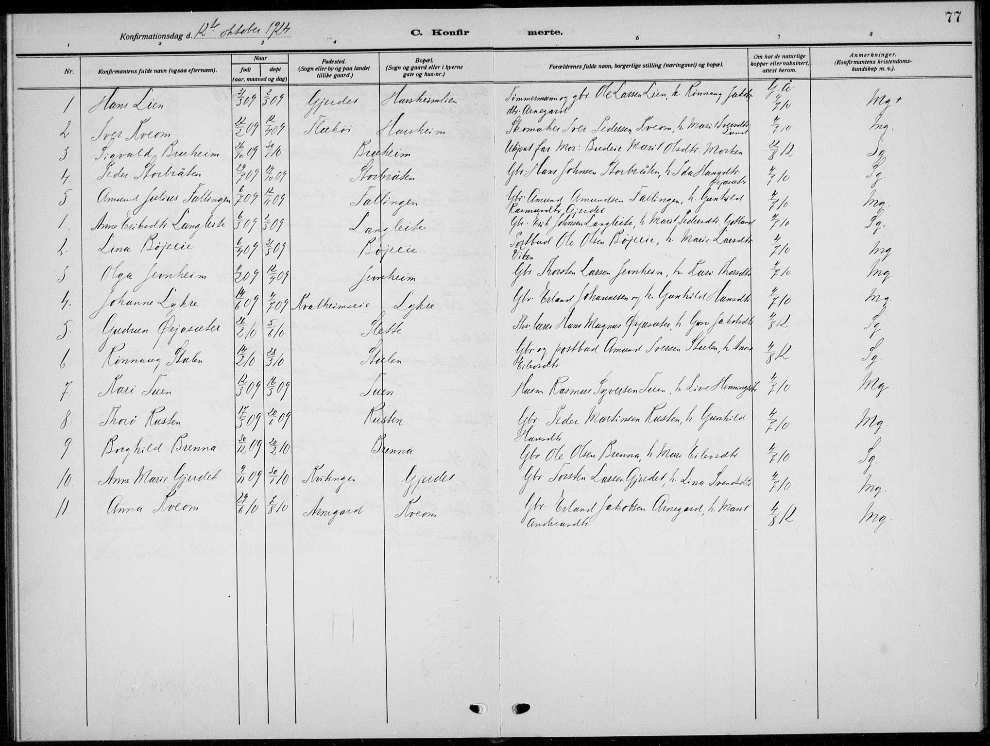Skjåk prestekontor, AV/SAH-PREST-072/H/Ha/Hab/L0005: Klokkerbok nr. 5, 1922-1936, s. 77