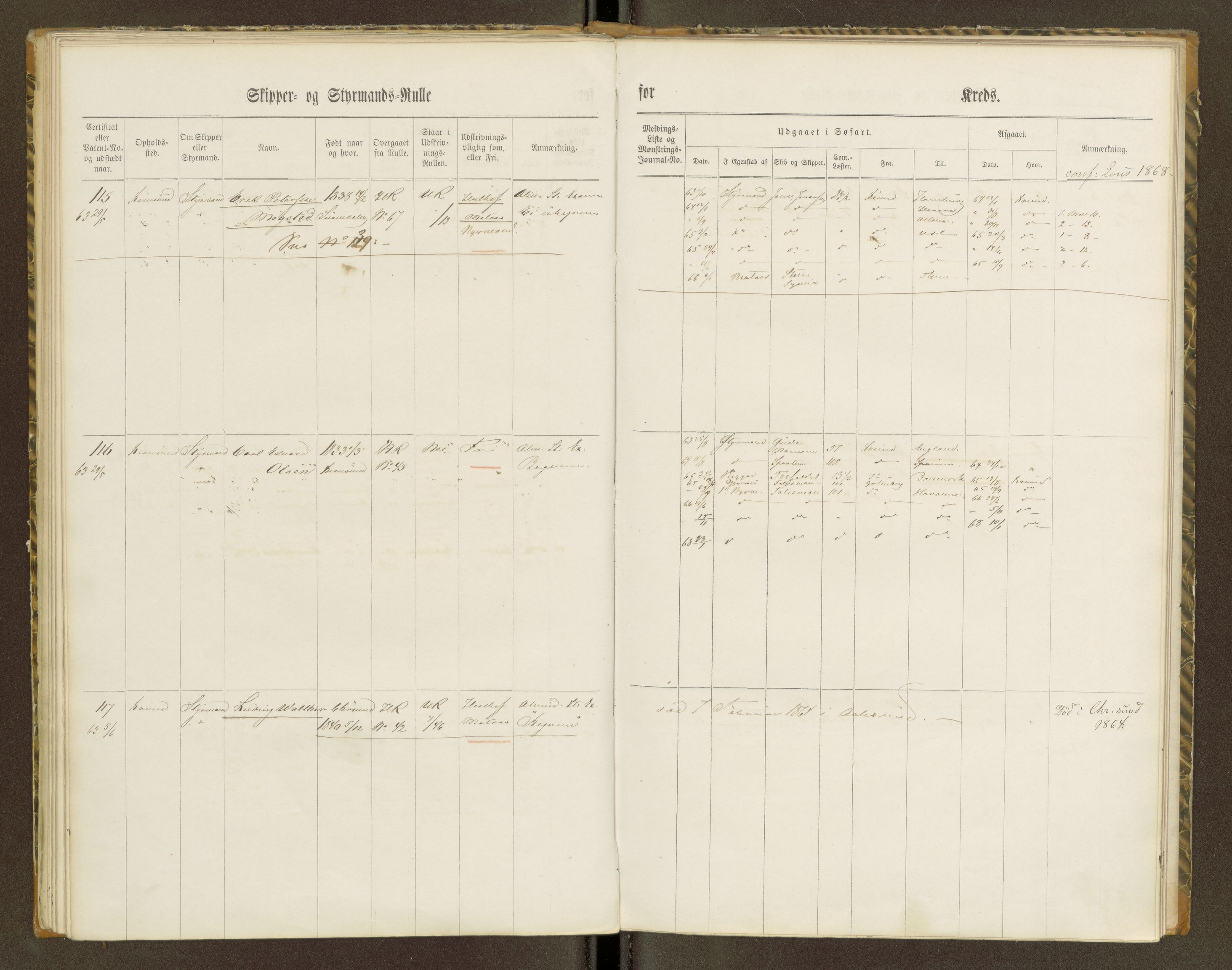 Sjøinnrulleringen - Trondhjemske distrikt, AV/SAT-A-5121/01/L0100/0001: -- / Skipper og styrmannsruller for Ålesund, Molde, Levanger og Namsos kretser, 1860-1868