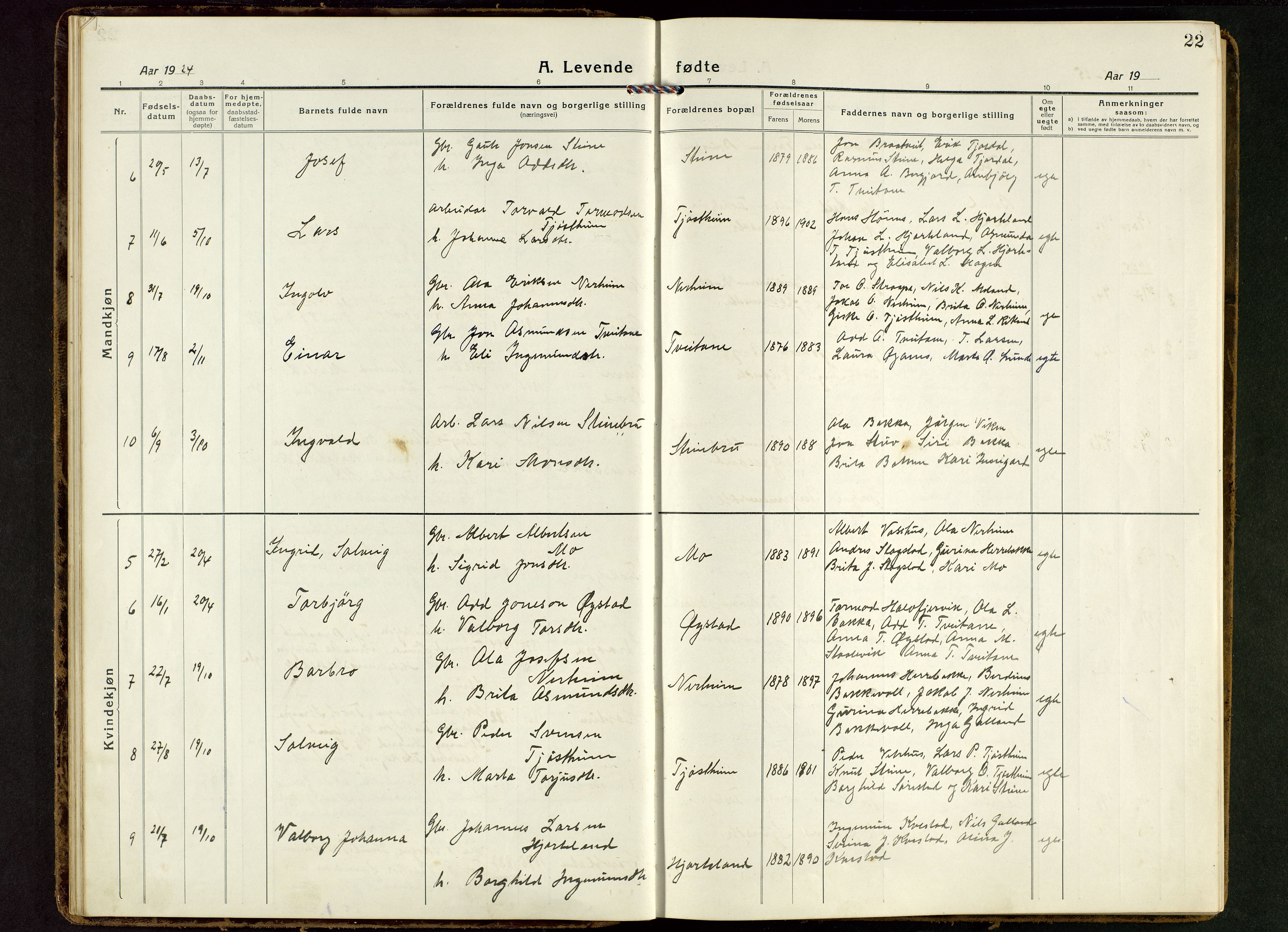 Suldal sokneprestkontor, AV/SAST-A-101845/01/V/L0007: Klokkerbok nr. B 7, 1917-1946, s. 22