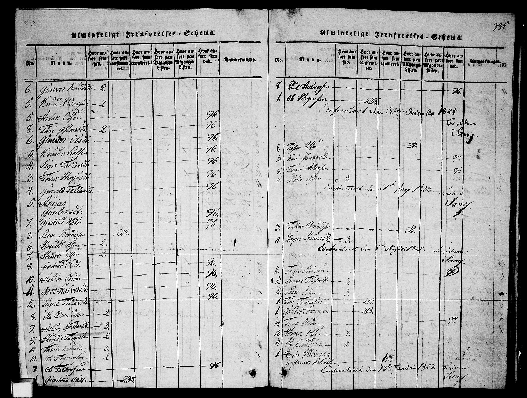 Fyresdal kirkebøker, AV/SAKO-A-263/G/Ga/L0002: Klokkerbok nr. I 2, 1815-1857, s. 335