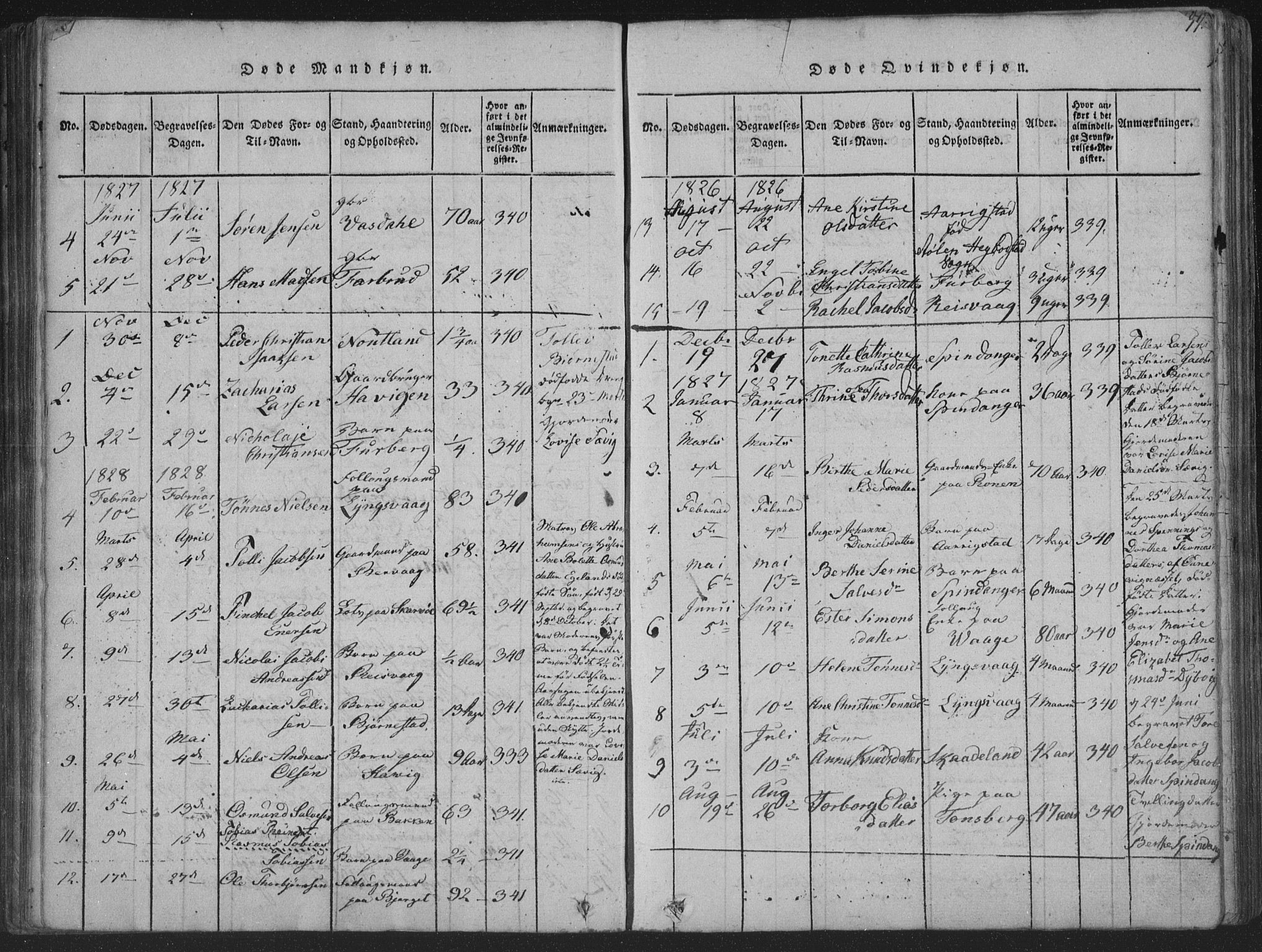 Herad sokneprestkontor, AV/SAK-1111-0018/F/Fa/Fab/L0002: Ministerialbok nr. A 2, 1816-1844, s. 99