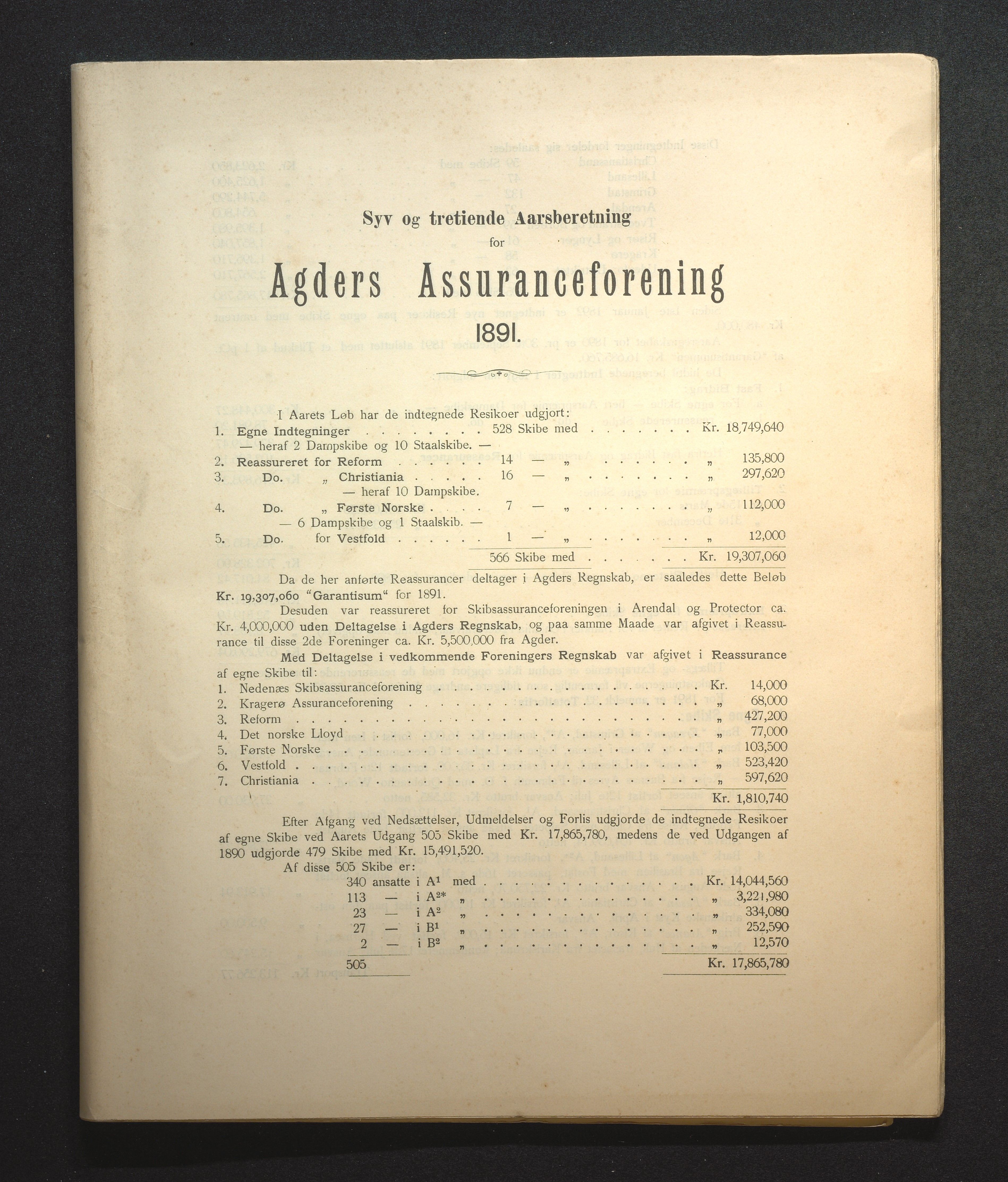 Agders Gjensidige Assuranceforening, AAKS/PA-1718/05/L0003: Regnskap, seilavdeling, pakkesak, 1890-1912