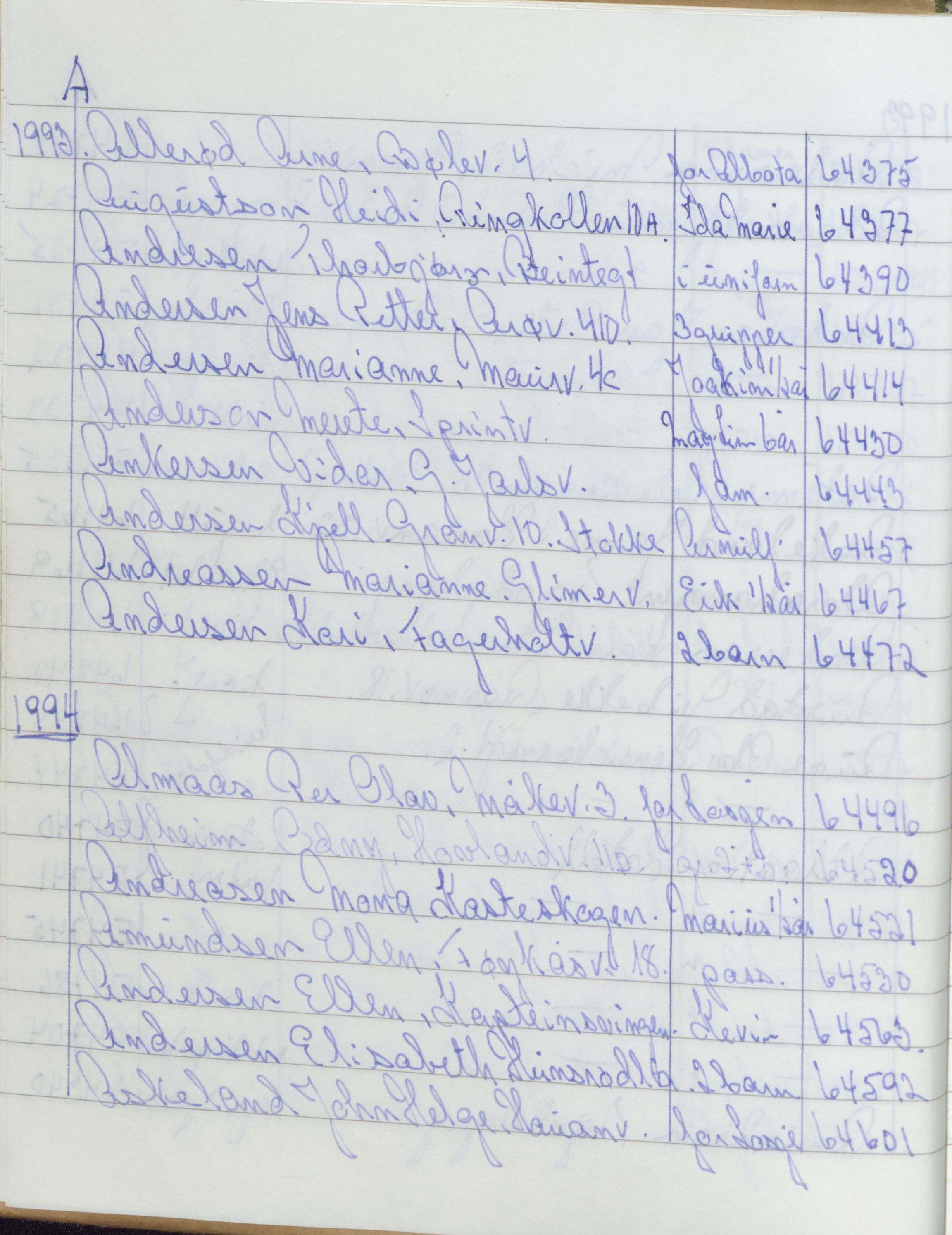 Pa 1494 - Jørgensen, Antonius. Fotograf, VEMU/A-2760/F/Fa, 1927-2004, s. 3413