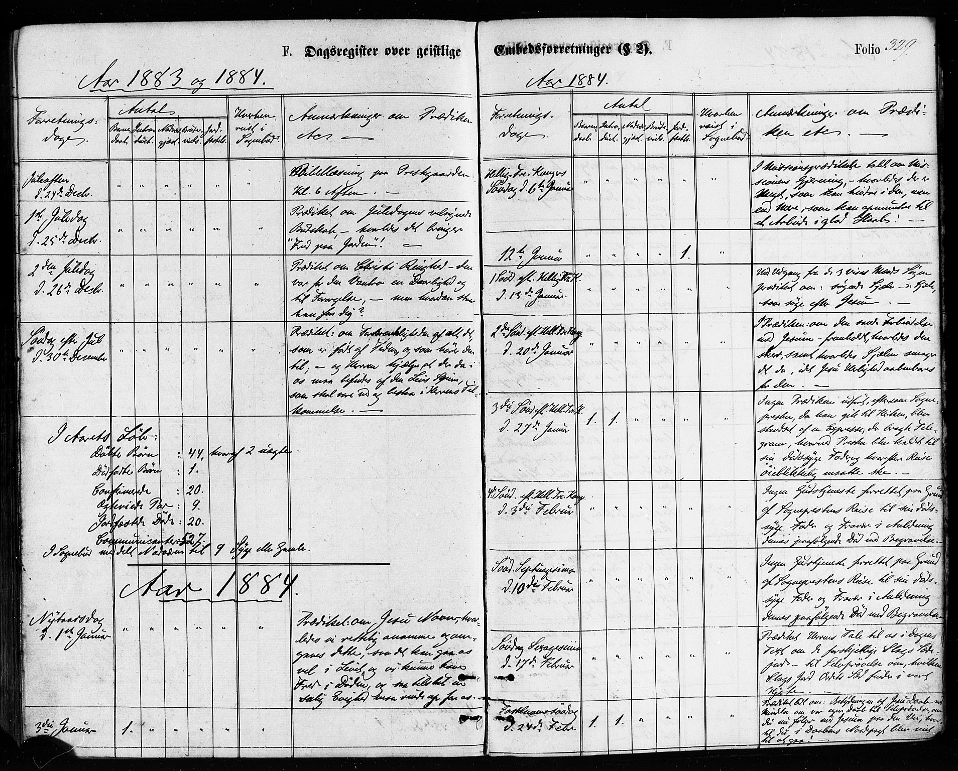 Ministerialprotokoller, klokkerbøker og fødselsregistre - Nordland, AV/SAT-A-1459/814/L0225: Ministerialbok nr. 814A06, 1875-1885, s. 329