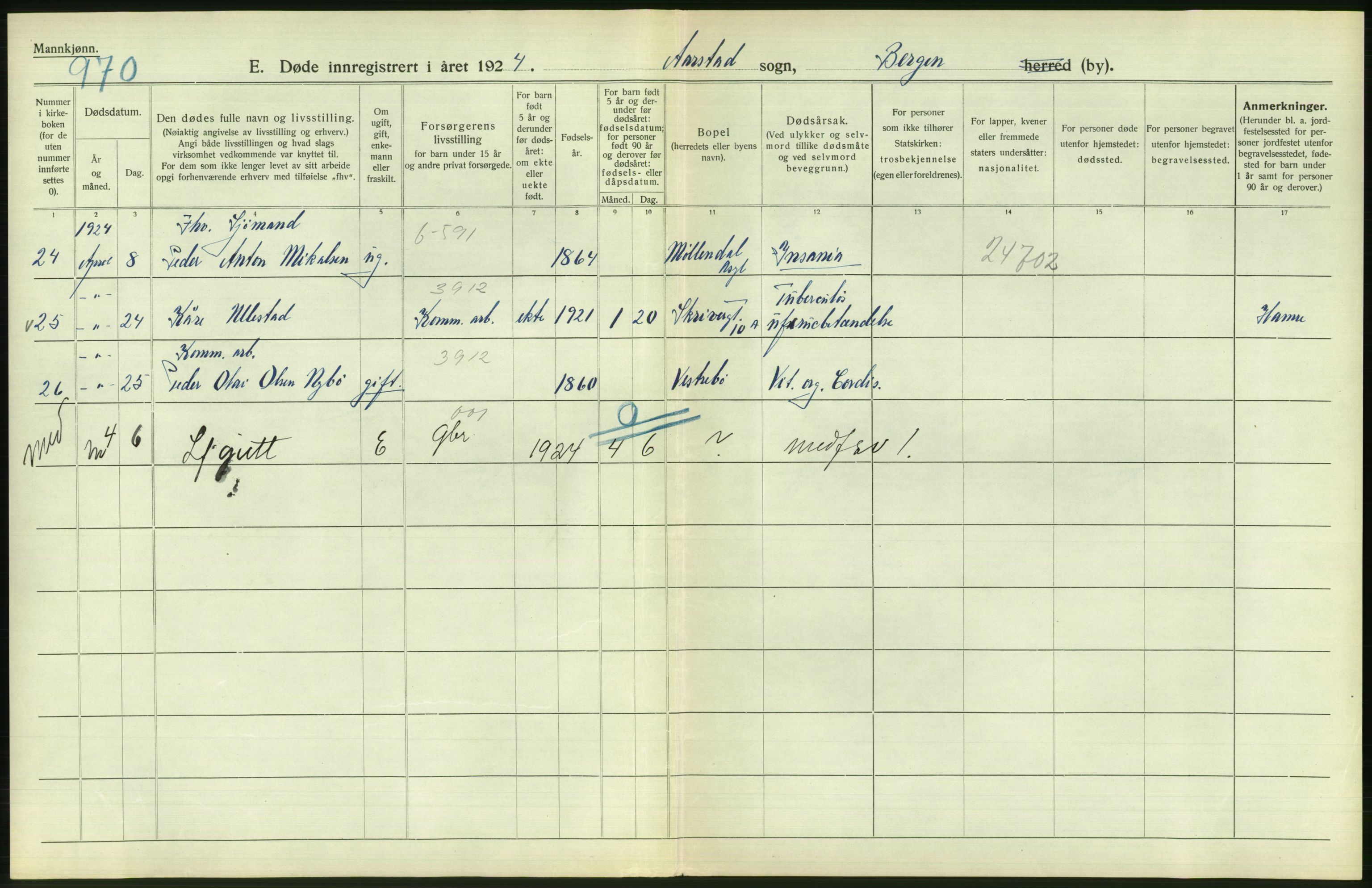 Statistisk sentralbyrå, Sosiodemografiske emner, Befolkning, AV/RA-S-2228/D/Df/Dfc/Dfcd/L0028: Bergen: Gifte, døde., 1924, s. 504