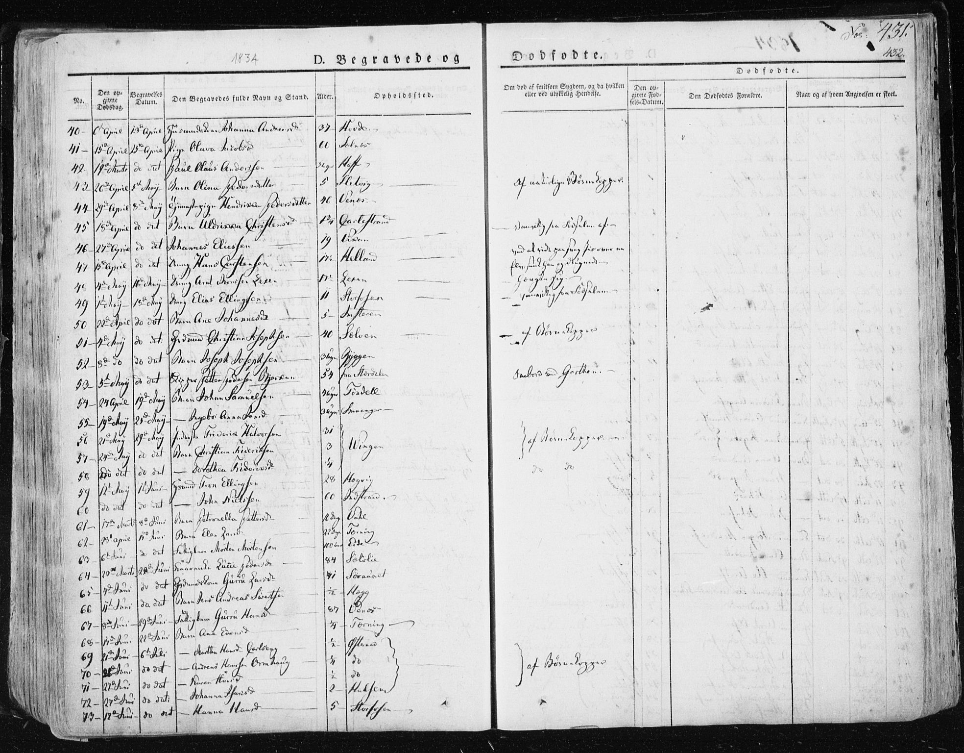 Ministerialprotokoller, klokkerbøker og fødselsregistre - Sør-Trøndelag, SAT/A-1456/659/L0735: Ministerialbok nr. 659A05, 1826-1841, s. 431
