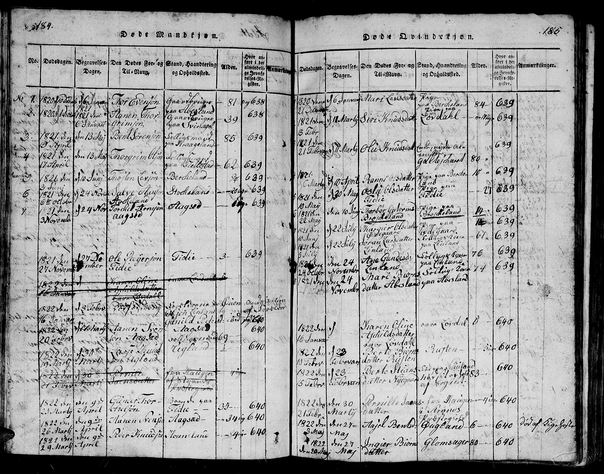 Holum sokneprestkontor, AV/SAK-1111-0022/F/Fb/Fbb/L0001: Klokkerbok nr. B 1, 1820-1847, s. 184-185