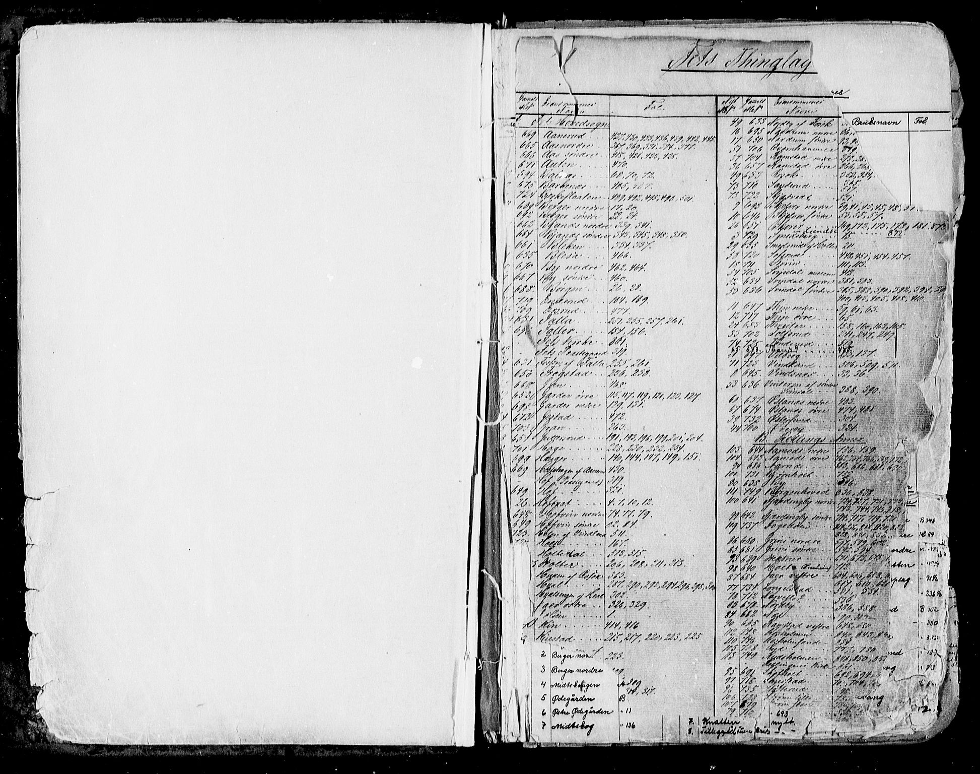 Nedre Romerike sorenskriveri, SAO/A-10469/G/Ga/Gab/L0001: Panteregister nr. II 1, 1854