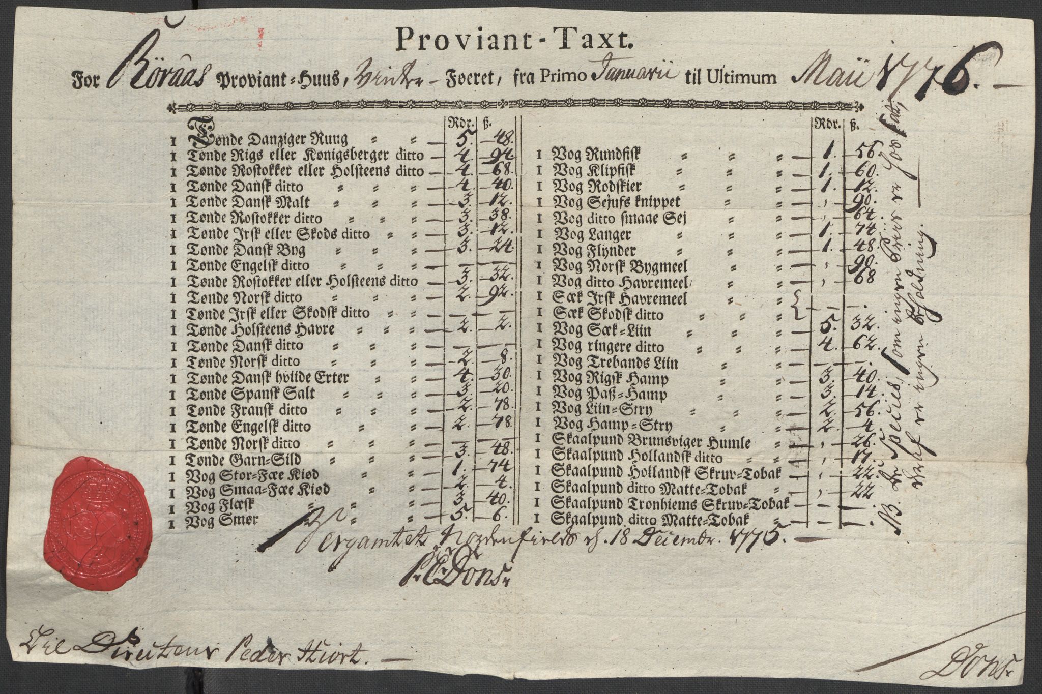SAT, Røros kobberverk, 12/L0021: 12.20.9 Provianttakster, 1765-1824, s. 46