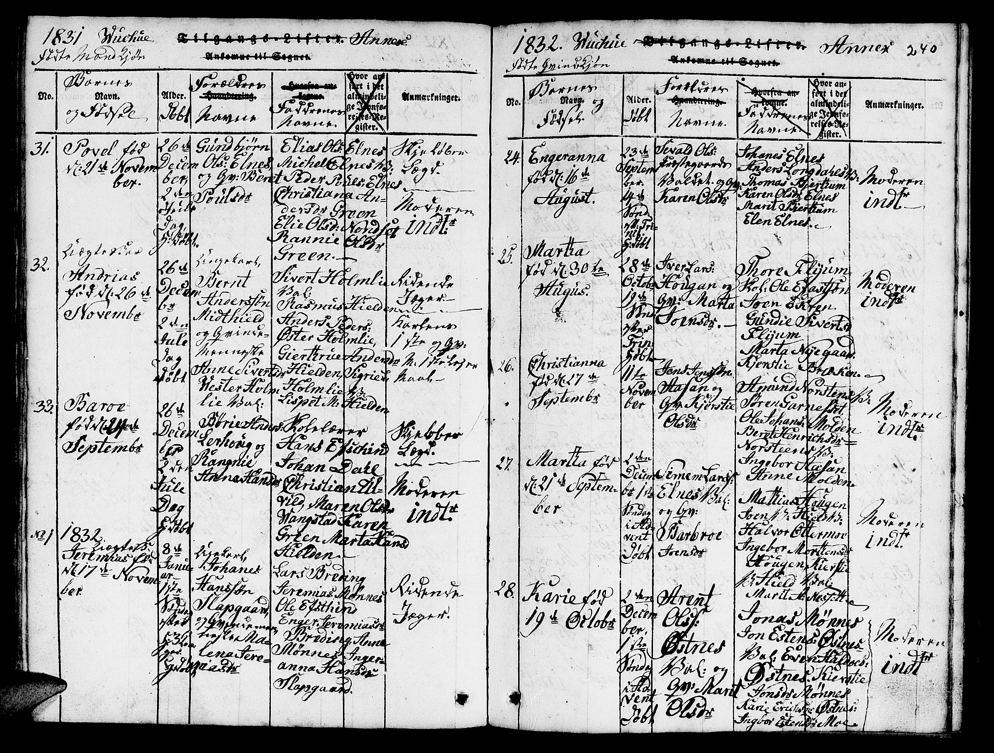 Ministerialprotokoller, klokkerbøker og fødselsregistre - Nord-Trøndelag, AV/SAT-A-1458/724/L0265: Klokkerbok nr. 724C01, 1816-1845, s. 240