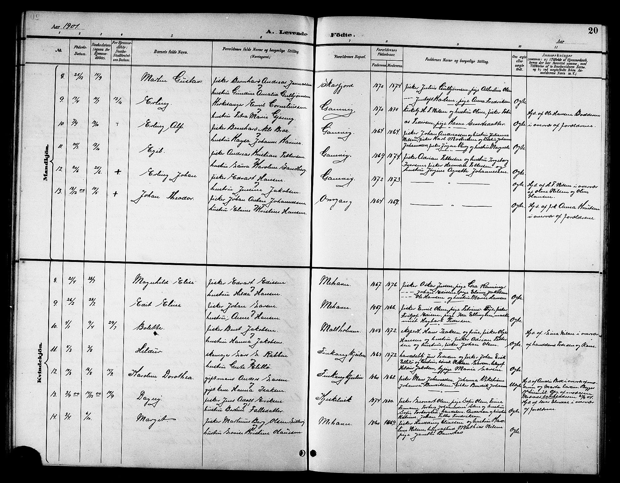 Tana sokneprestkontor, AV/SATØ-S-1334/H/Hb/L0006klokker: Klokkerbok nr. 6, 1892-1909, s. 20