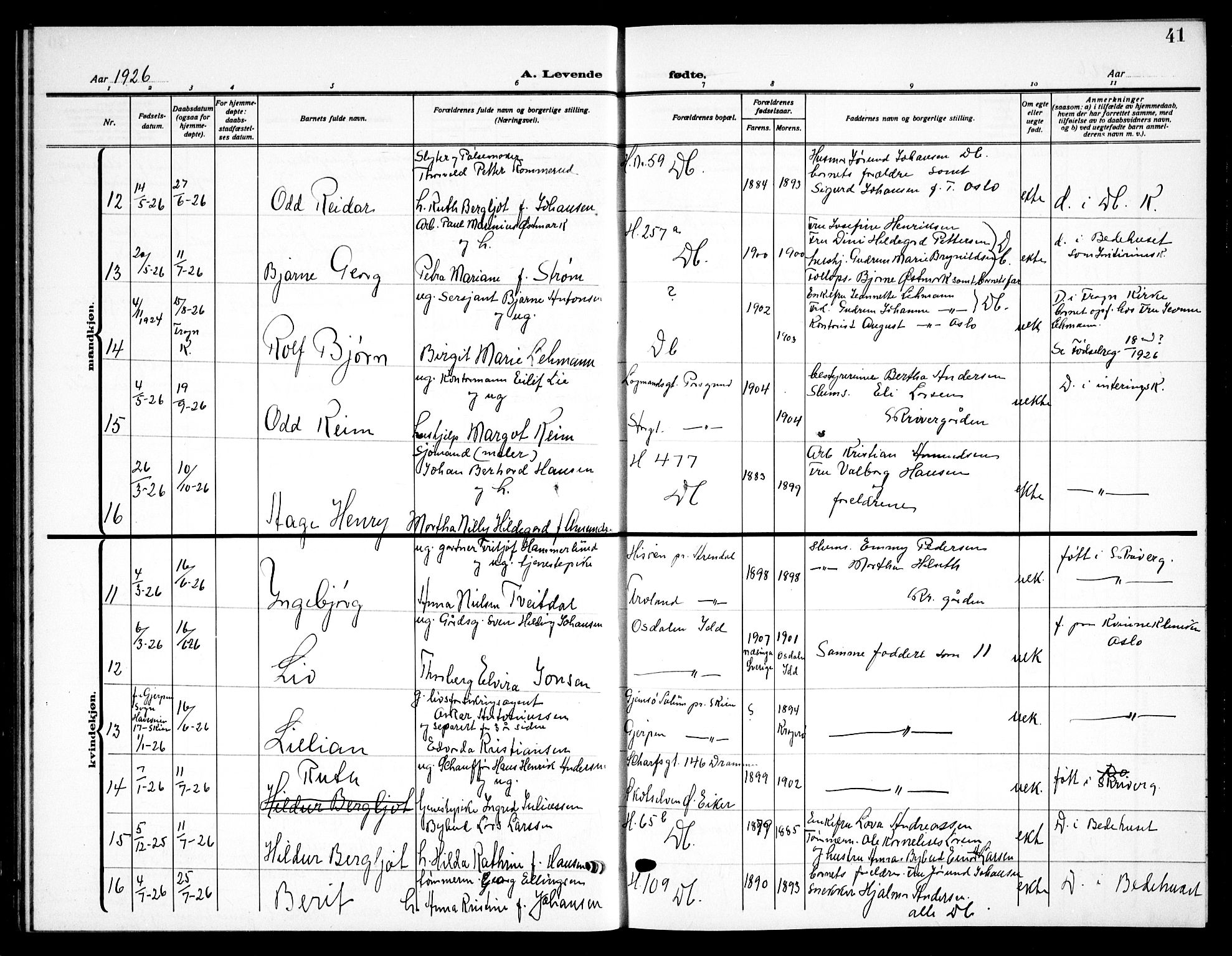 Drøbak prestekontor Kirkebøker, AV/SAO-A-10142a/G/Ga/L0002: Klokkerbok nr. I 2, 1917-1932, s. 41