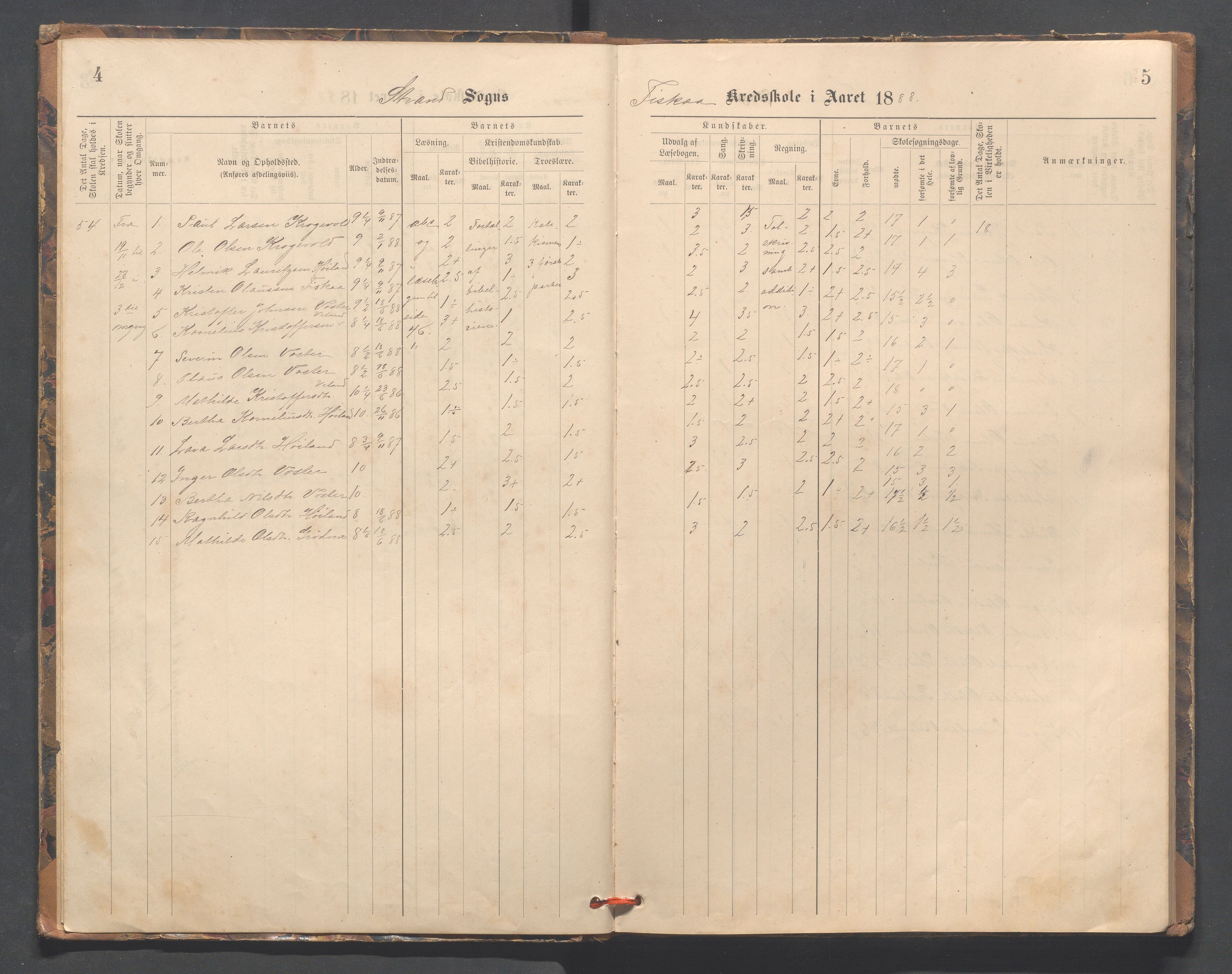 Strand kommune - Fiskå skole, IKAR/A-155/H/L0002: Skoleprotokoll for Fiskå, Heien, Jøssang, Sørbygda og Fjelde krets, 1888-1900, s. 4-5