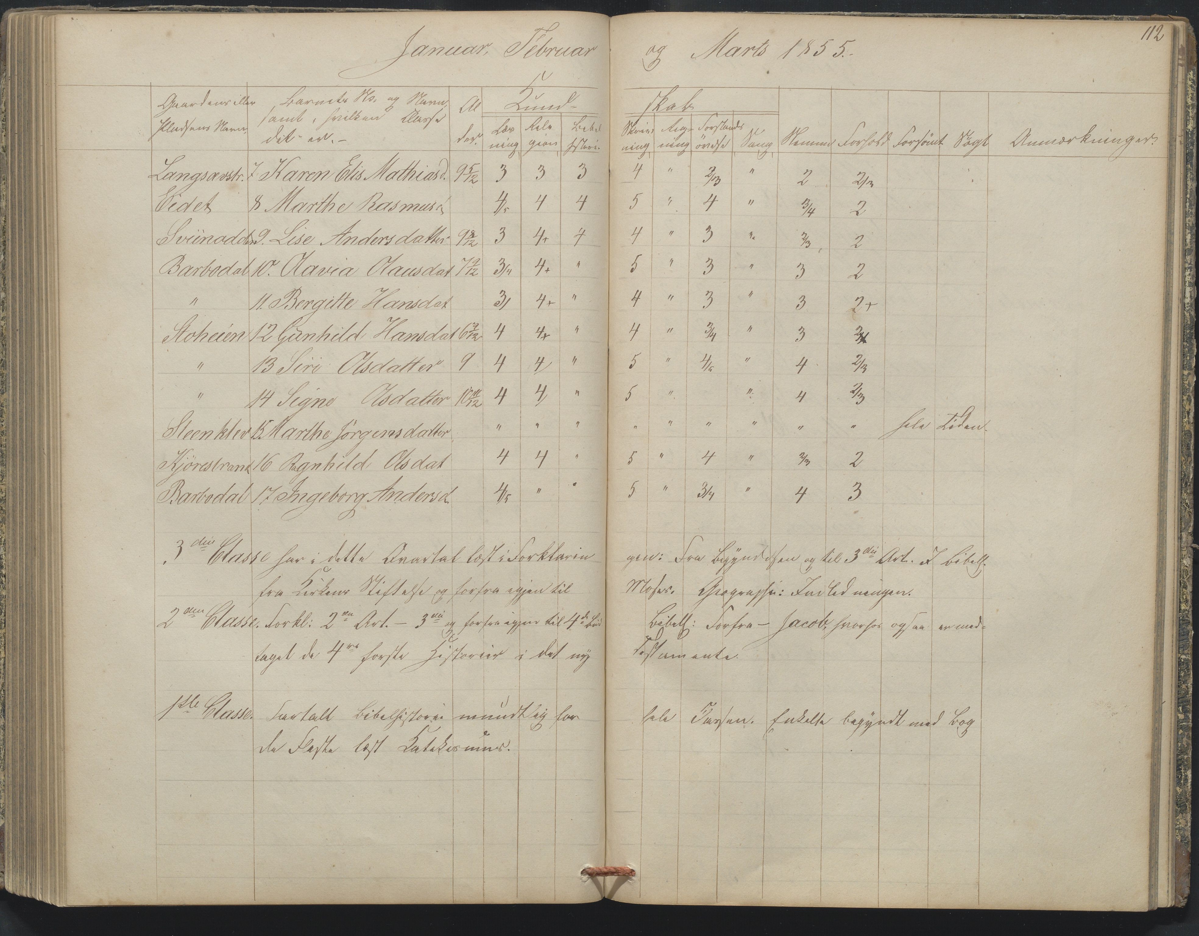 Arendal kommune, Katalog I, AAKS/KA0906-PK-I/07/L0164: Skoleprotokoll for Barbu 2. faste skole, 1849-1856, s. 112