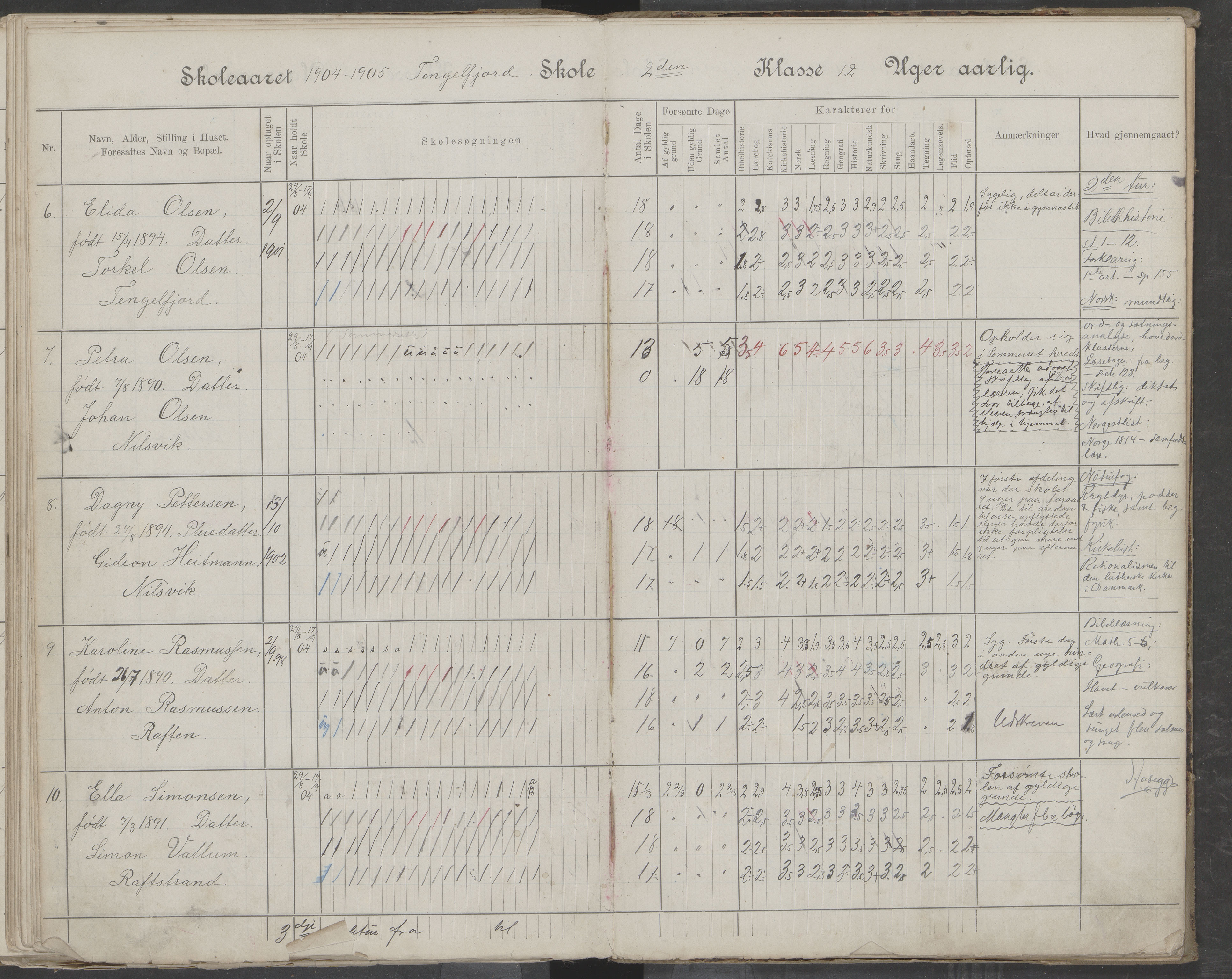 Hadsel kommune. Tengelfjord skolekrets, AIN/K-18660.510.04/G/L0001: Skoleprotokoll for Tengelfjord skole, 1899-1908