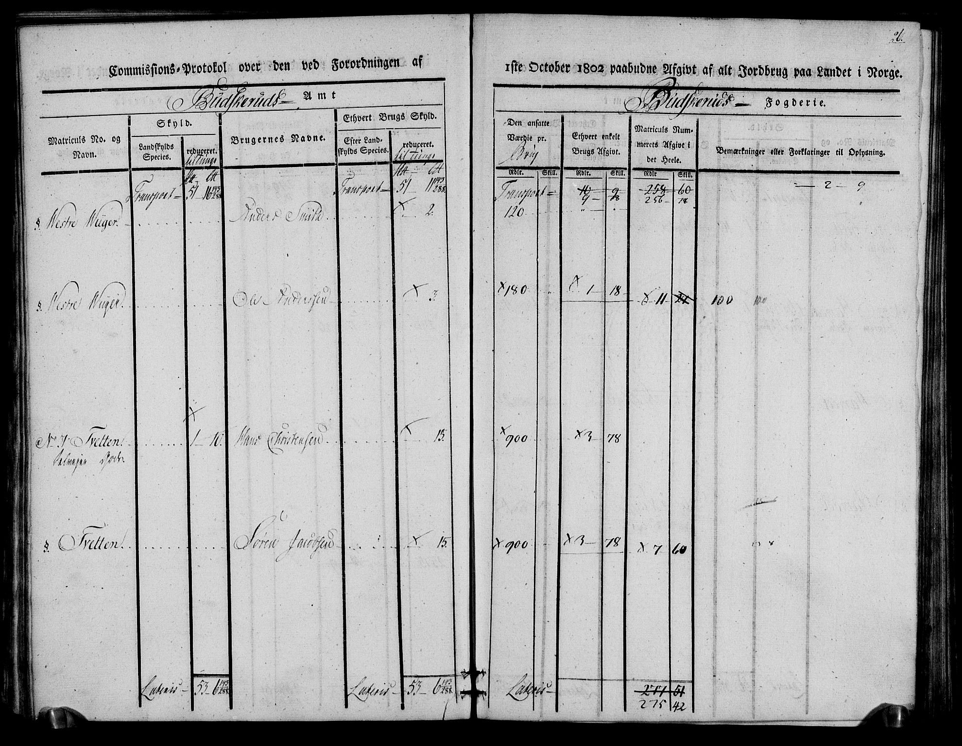 Rentekammeret inntil 1814, Realistisk ordnet avdeling, AV/RA-EA-4070/N/Ne/Nea/L0059: Buskerud fogderi. Kommisjonsprotokoll for Modum prestegjeld, 1803, s. 26