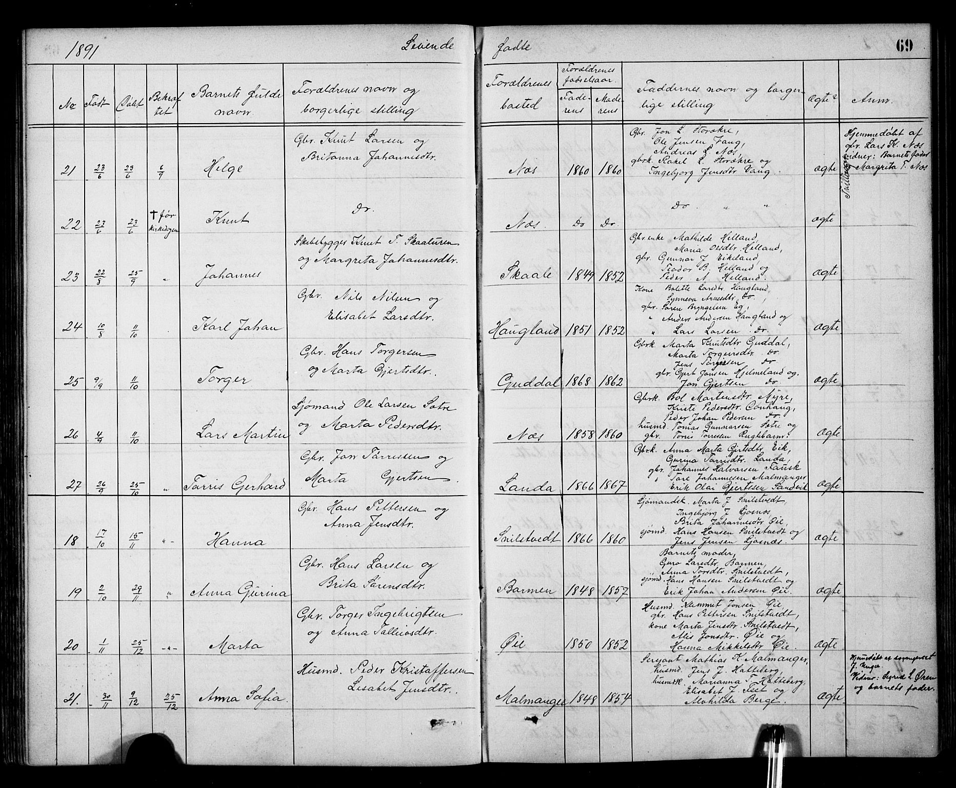 Kvinnherad sokneprestembete, AV/SAB-A-76401/H/Hab: Klokkerbok nr. A 2, 1873-1900, s. 69