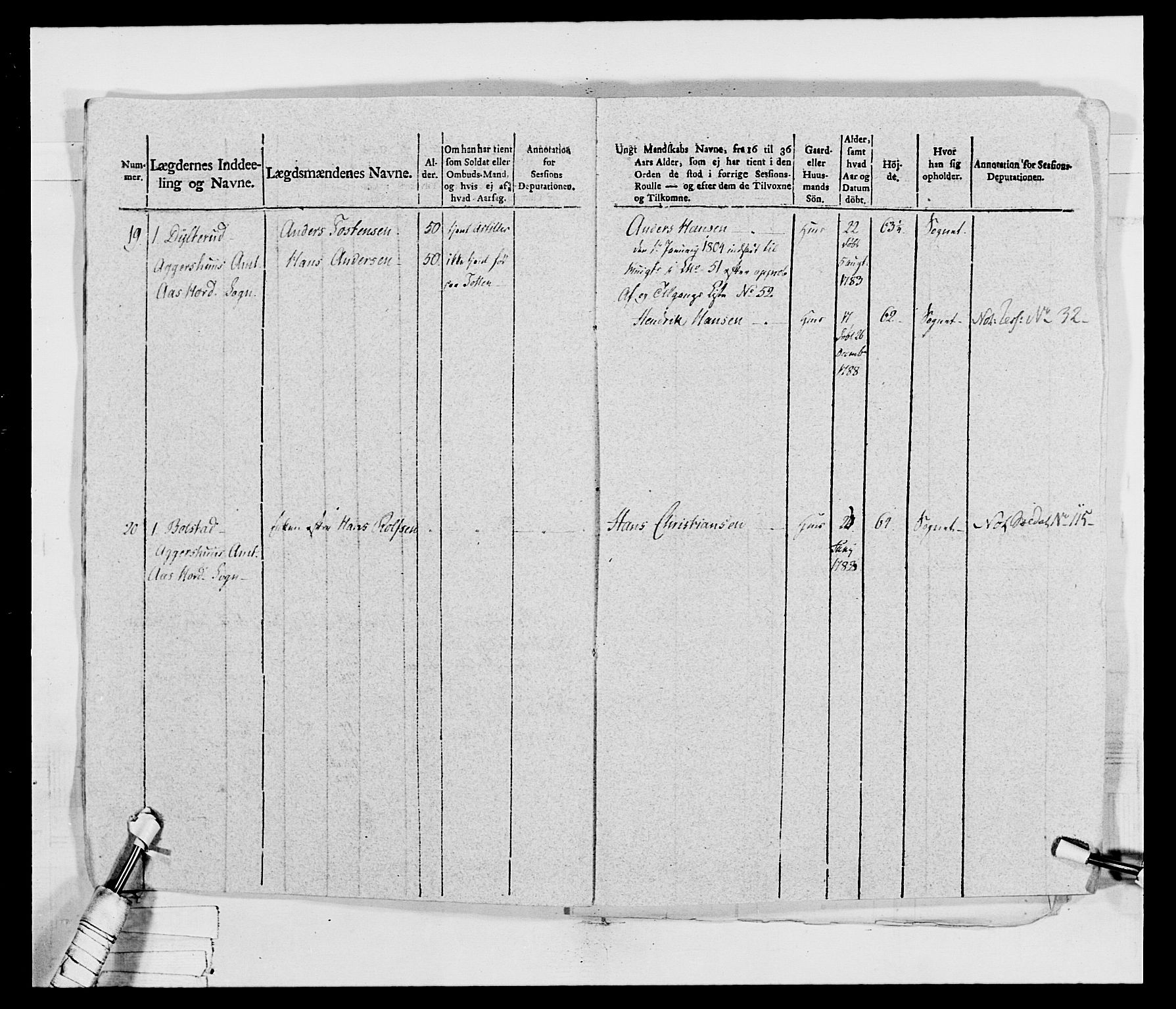 Generalitets- og kommissariatskollegiet, Det kongelige norske kommissariatskollegium, AV/RA-EA-5420/E/Eh/L0032b: Nordafjelske gevorbne infanteriregiment, 1806, s. 15