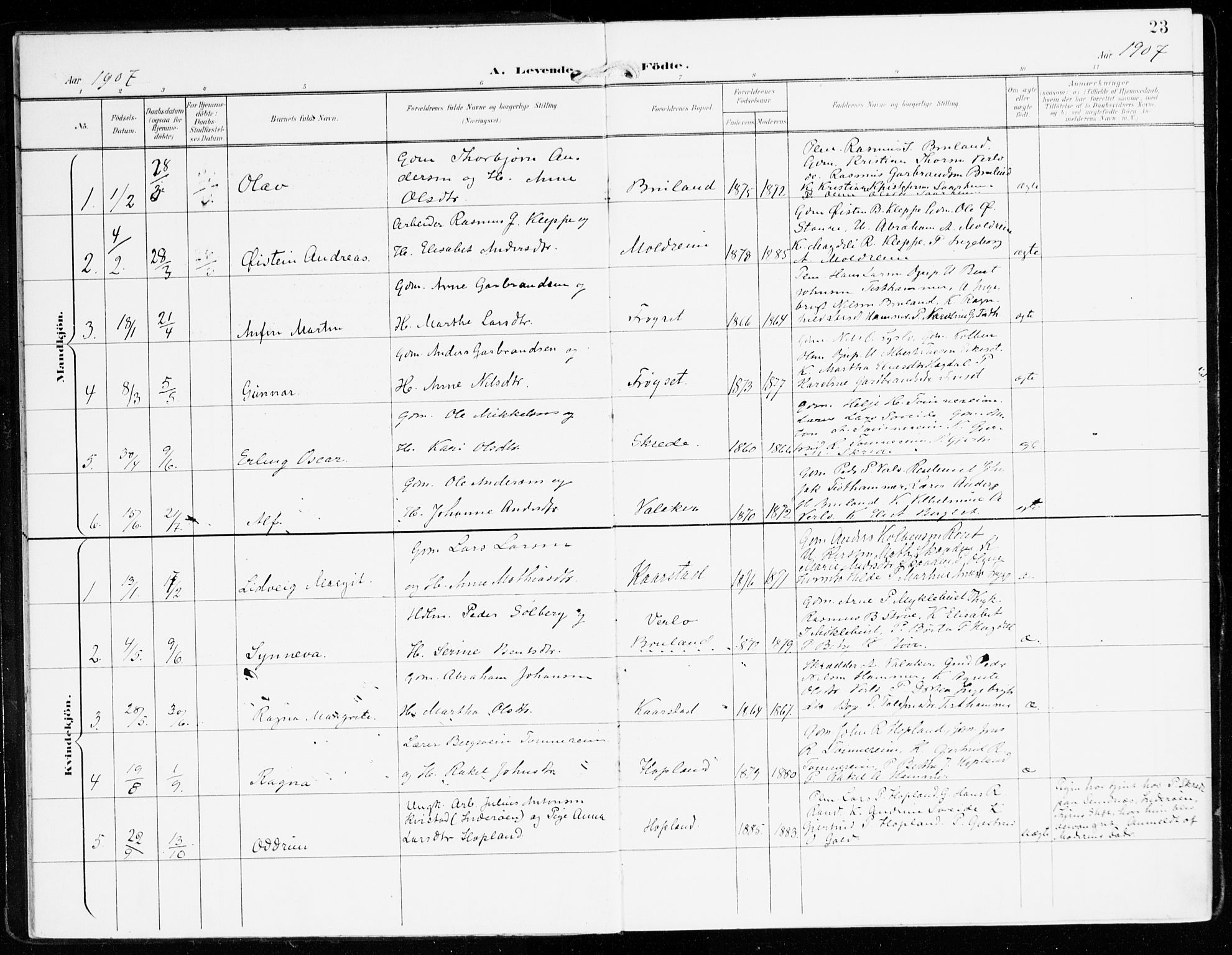 Innvik sokneprestembete, AV/SAB-A-80501: Ministerialbok nr. D 2, 1900-1921, s. 23