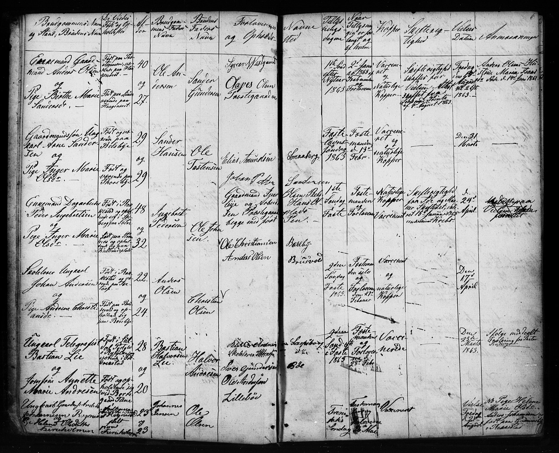 Varteig prestekontor Kirkebøker, SAO/A-10447a/H/Ha/L0001: Lysningsprotokoll nr. 1, 1861-1916, s. 6