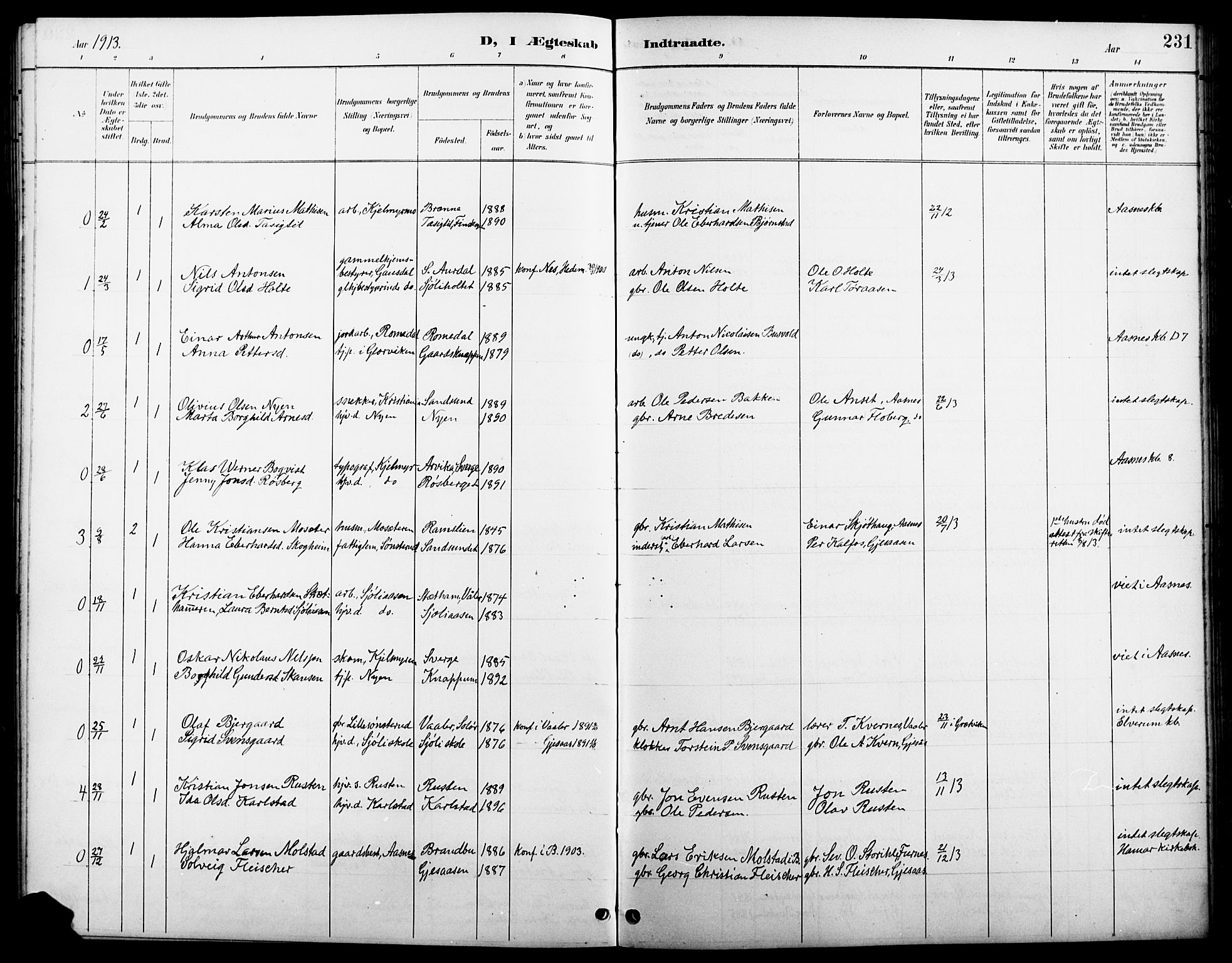 Åsnes prestekontor, AV/SAH-PREST-042/H/Ha/Hab/L0005: Klokkerbok nr. 5, 1895-1920, s. 231