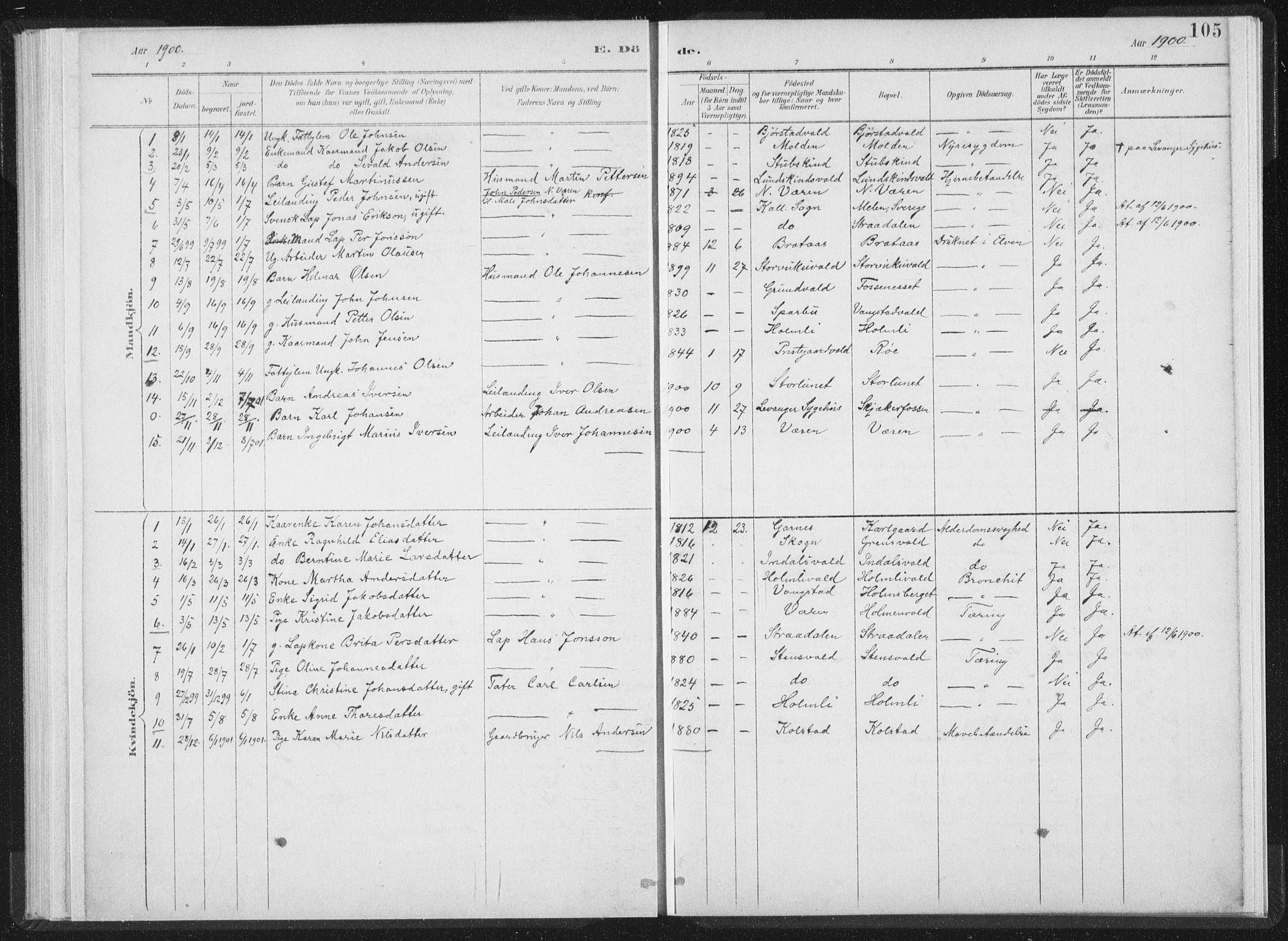 Ministerialprotokoller, klokkerbøker og fødselsregistre - Nord-Trøndelag, AV/SAT-A-1458/724/L0263: Ministerialbok nr. 724A01, 1891-1907, s. 105