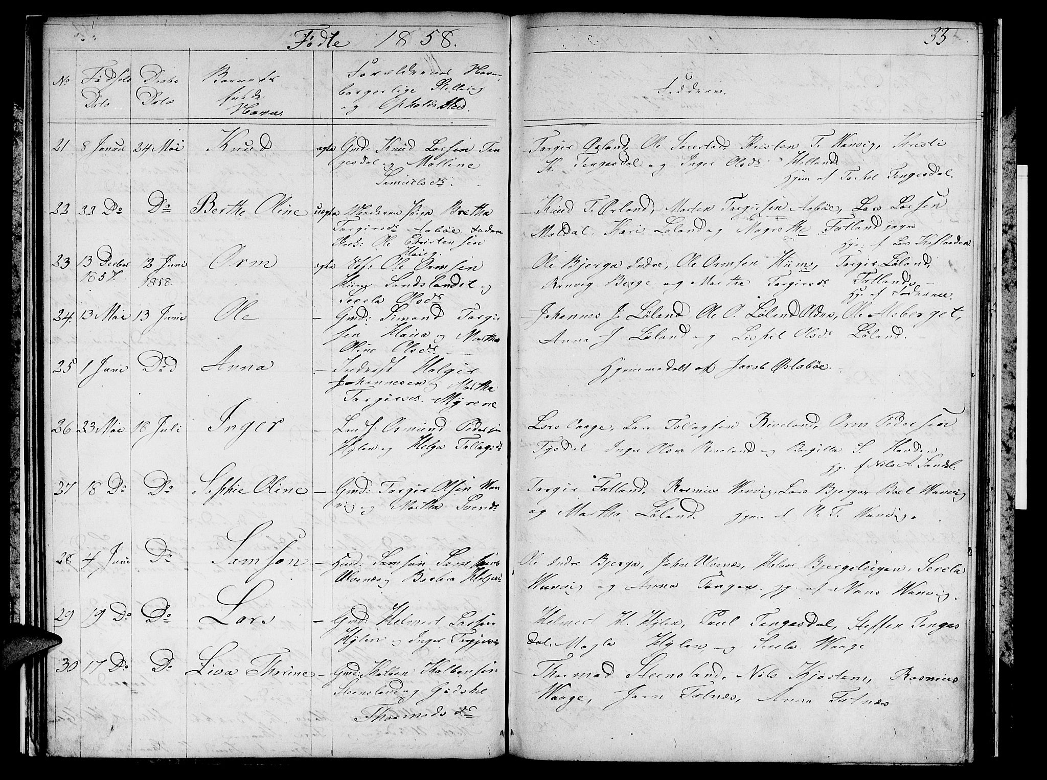 Sand sokneprestkontor, AV/SAST-A-101848/01/IV/L0002: Klokkerbok nr. B 2, 1852-1871, s. 33
