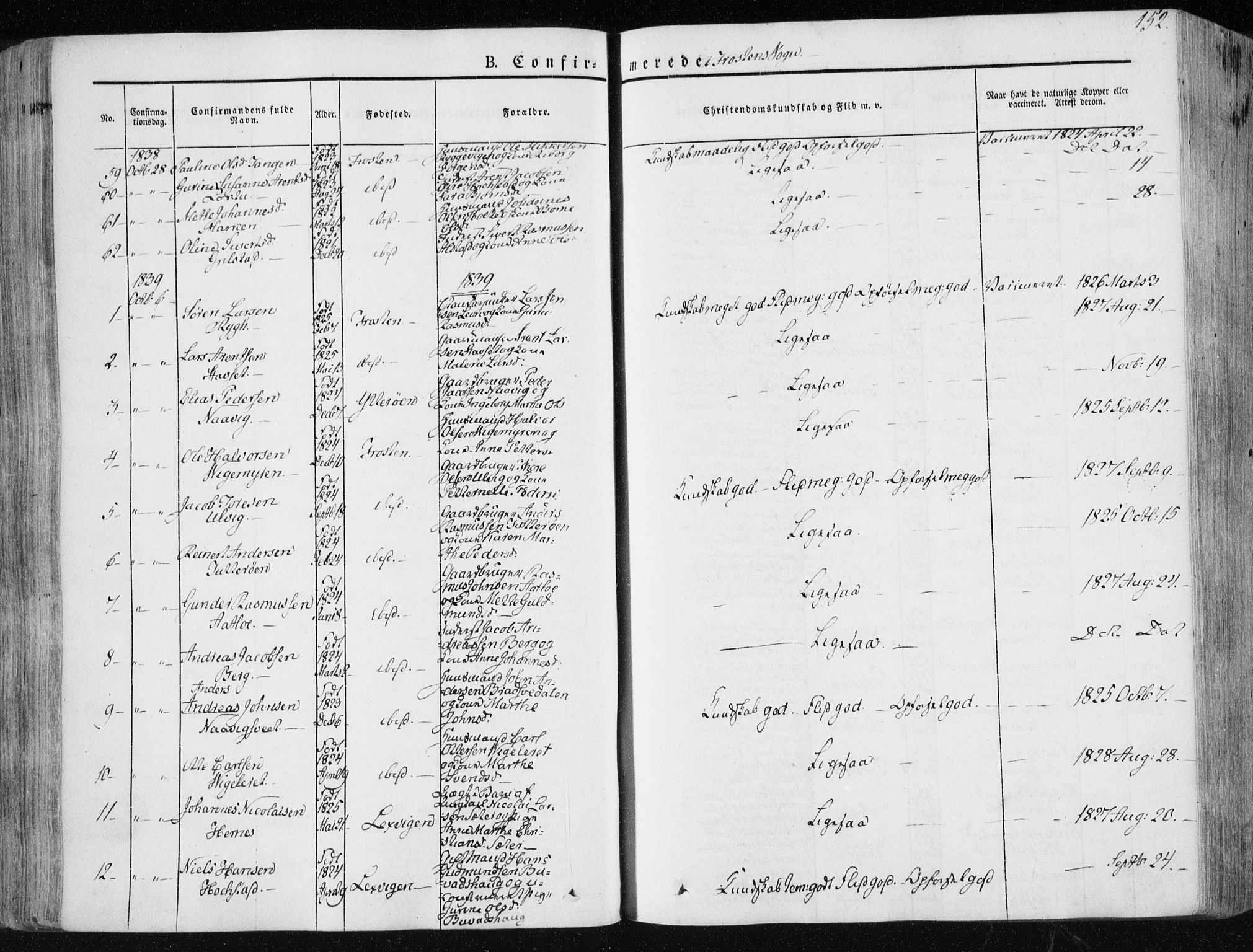 Ministerialprotokoller, klokkerbøker og fødselsregistre - Nord-Trøndelag, SAT/A-1458/713/L0115: Ministerialbok nr. 713A06, 1838-1851, s. 152