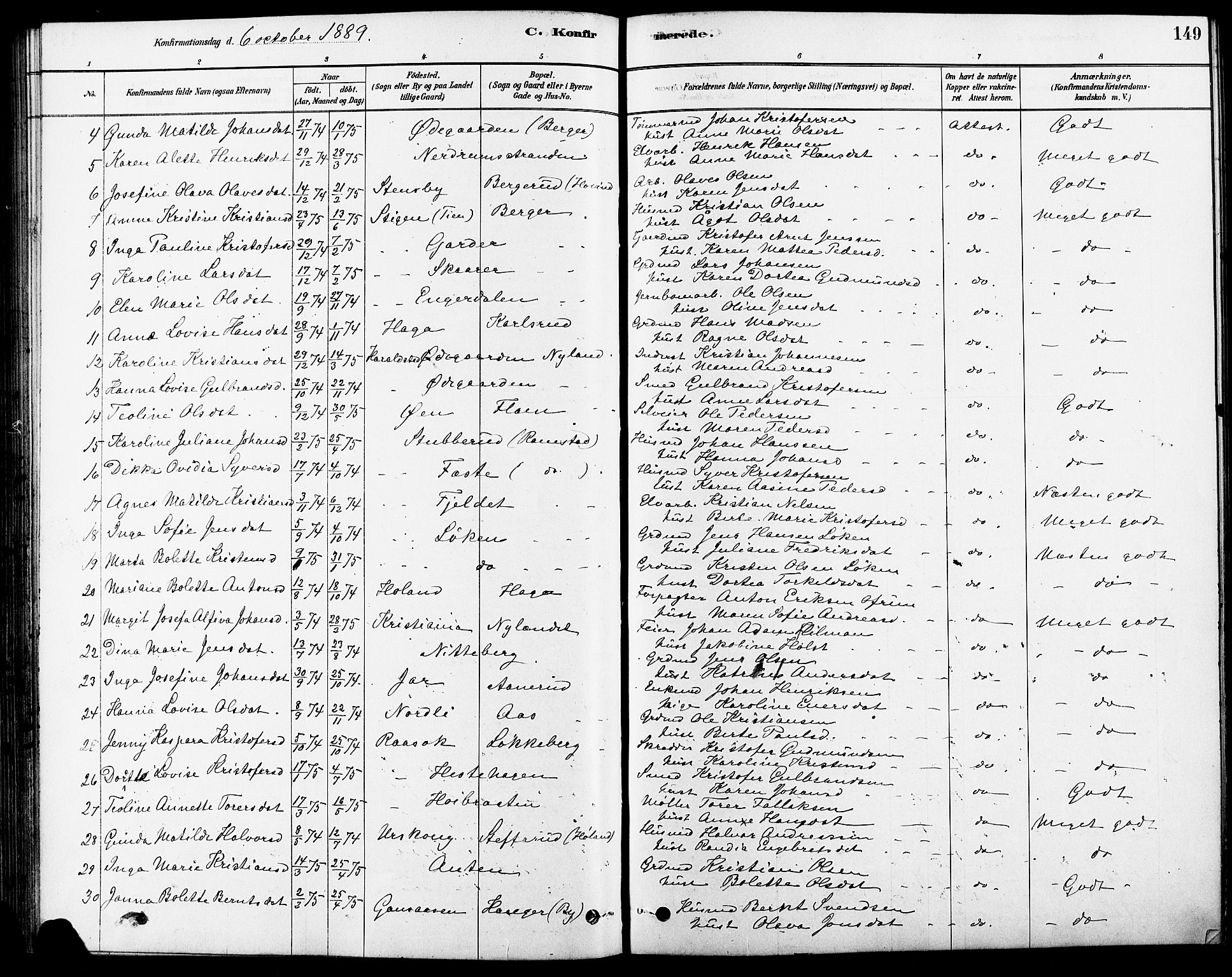 Fet prestekontor Kirkebøker, AV/SAO-A-10370a/F/Fa/L0014: Ministerialbok nr. I 14, 1878-1891, s. 149