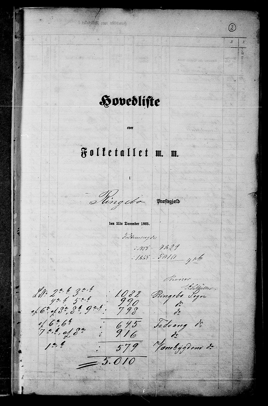 RA, Folketelling 1865 for 0520P Ringebu prestegjeld, 1865, s. 5