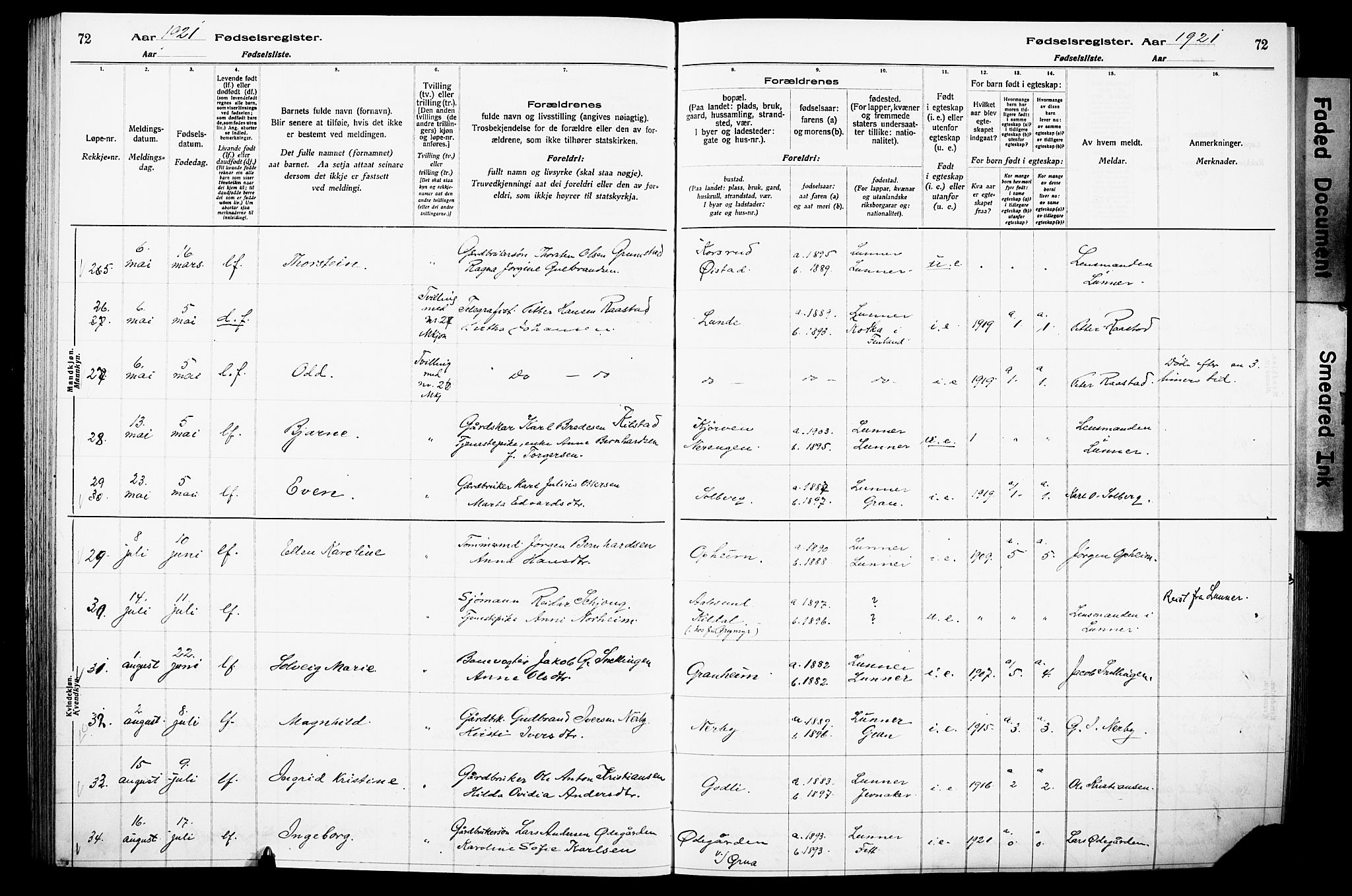 Lunner prestekontor, AV/SAH-PREST-118/I/Id/L0001: Fødselsregister nr. 1, 1916-1932, s. 72