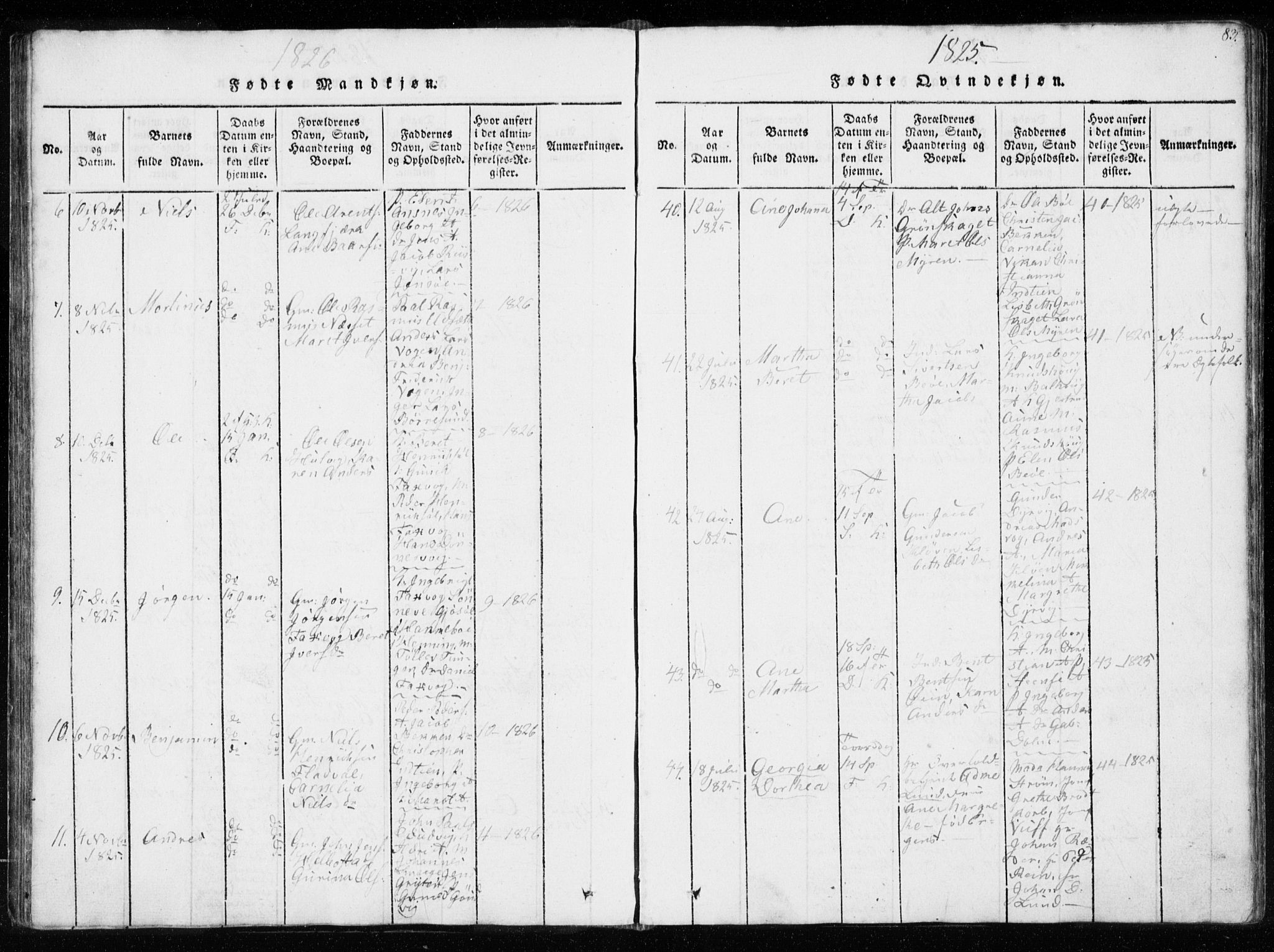 Ministerialprotokoller, klokkerbøker og fødselsregistre - Sør-Trøndelag, SAT/A-1456/634/L0527: Ministerialbok nr. 634A03, 1818-1826, s. 83