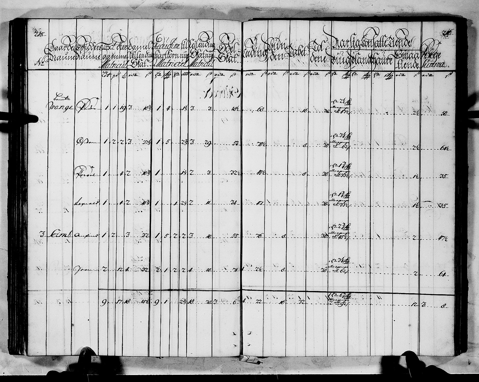 Rentekammeret inntil 1814, Realistisk ordnet avdeling, AV/RA-EA-4070/N/Nb/Nbf/L0145: Ytre Sogn matrikkelprotokoll, 1723, s. 110