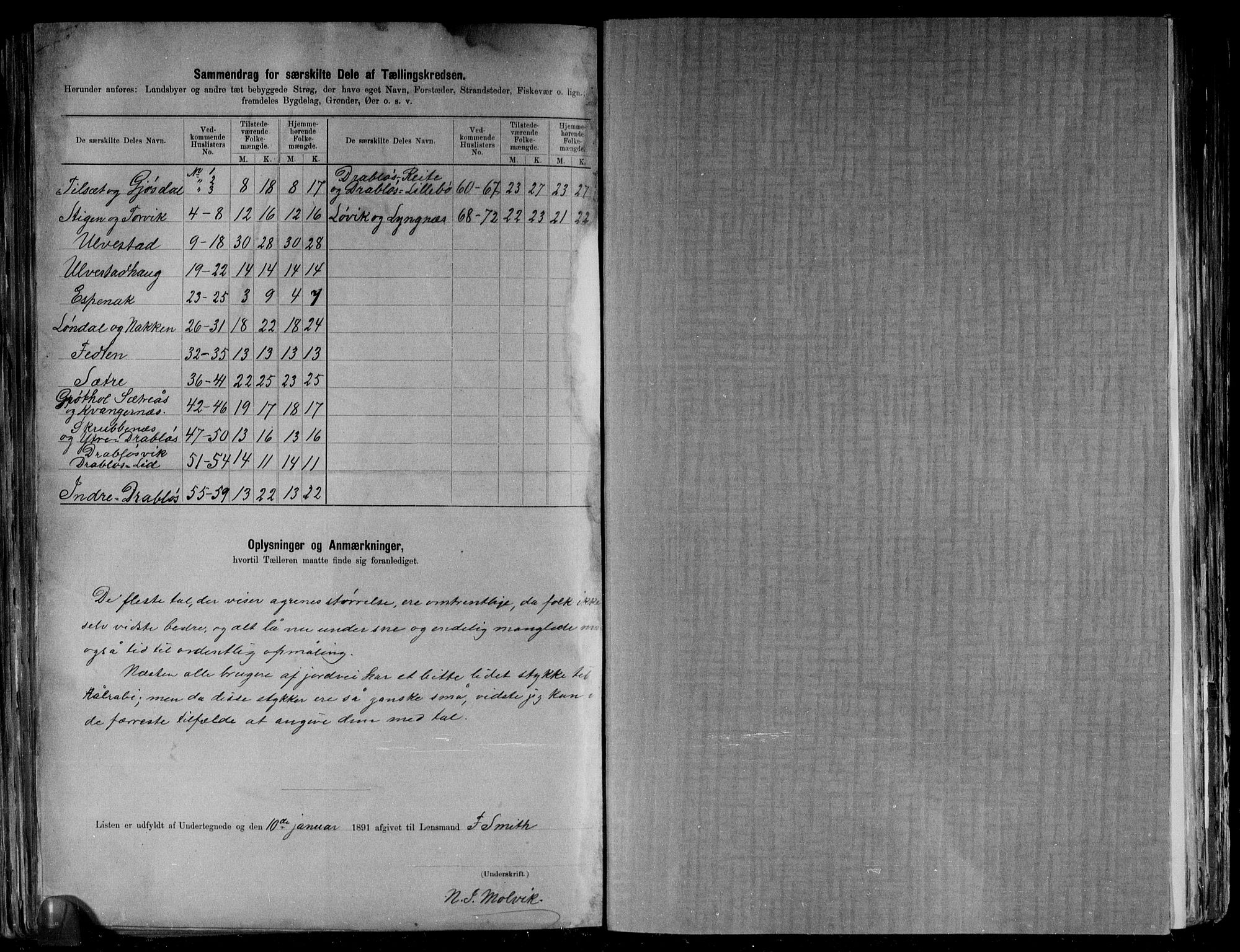 RA, Folketelling 1891 for 1519 Volda herred, 1891, s. 25