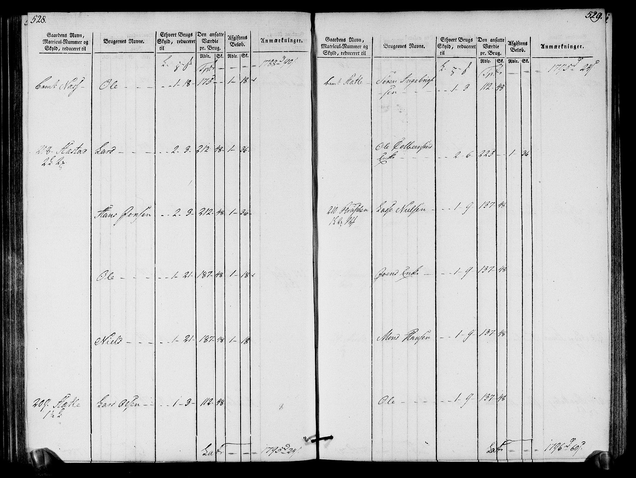 Rentekammeret inntil 1814, Realistisk ordnet avdeling, AV/RA-EA-4070/N/Ne/Nea/L0121: Sunn- og Nordfjord fogderi. Oppebørselsregister, 1803-1804, s. 269